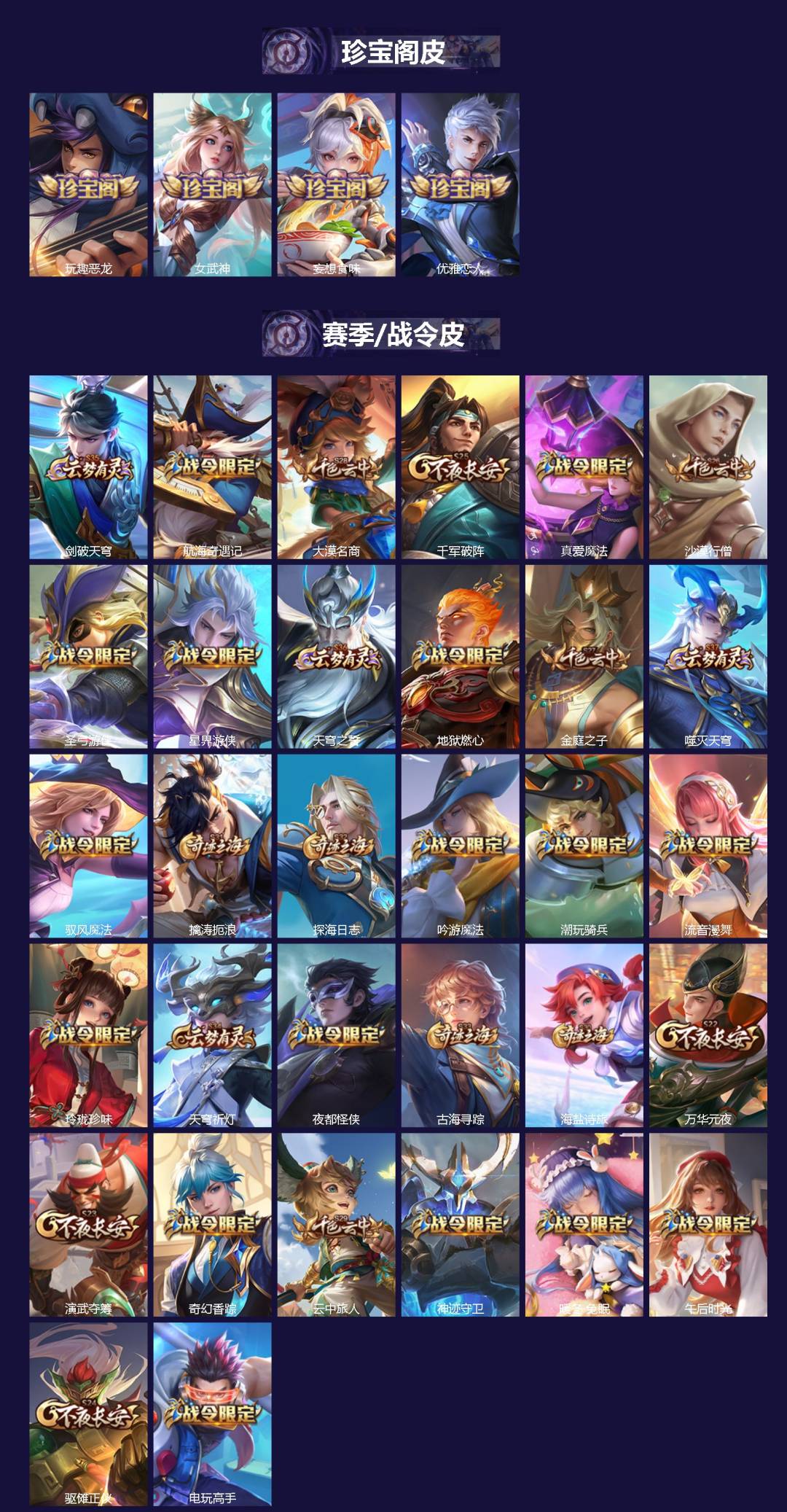 WZCMW480423王者荣耀账号详情图2 WZCMW480423王者荣耀账号详情图2