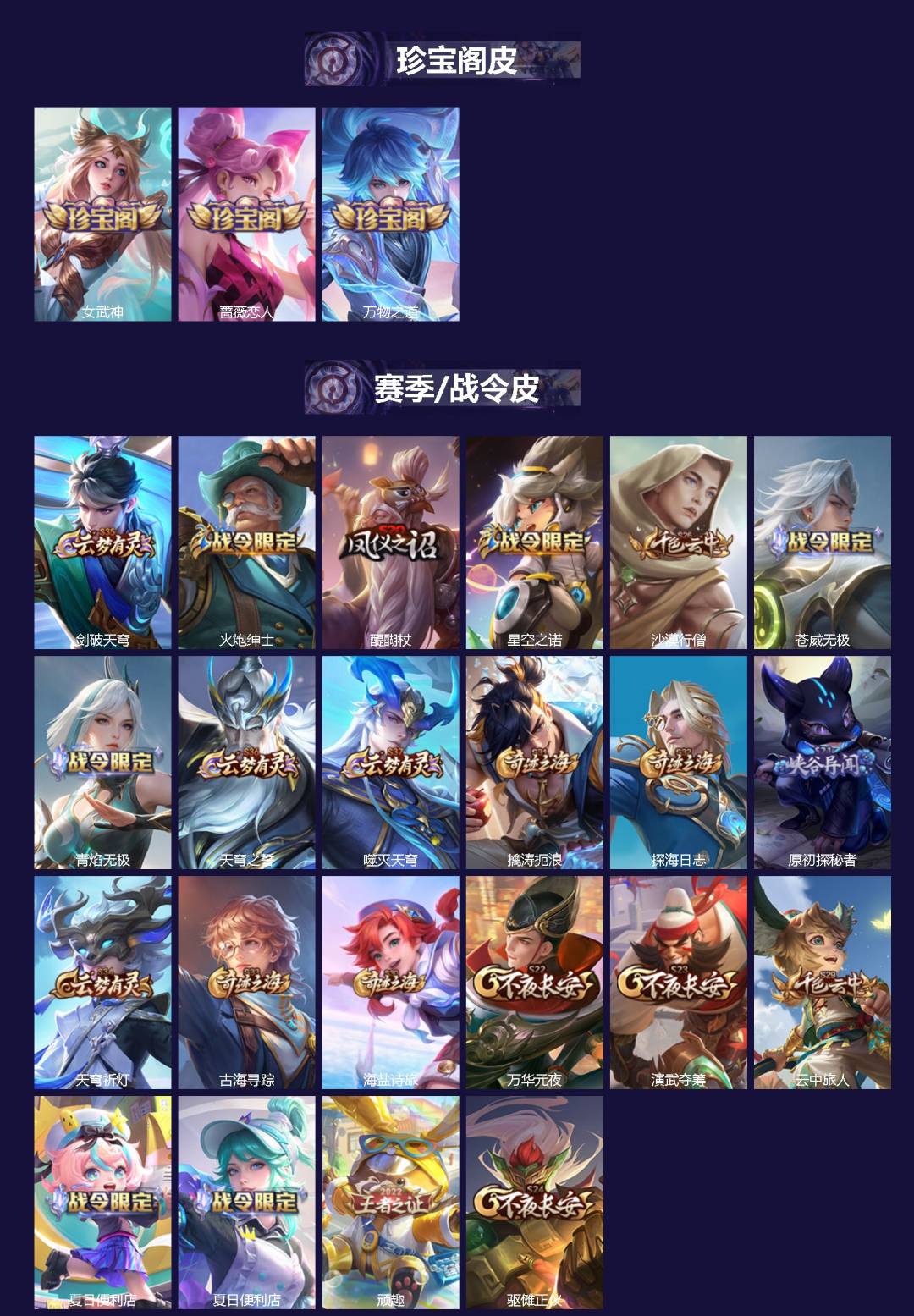 WZQM480628王者荣耀账号详情图3