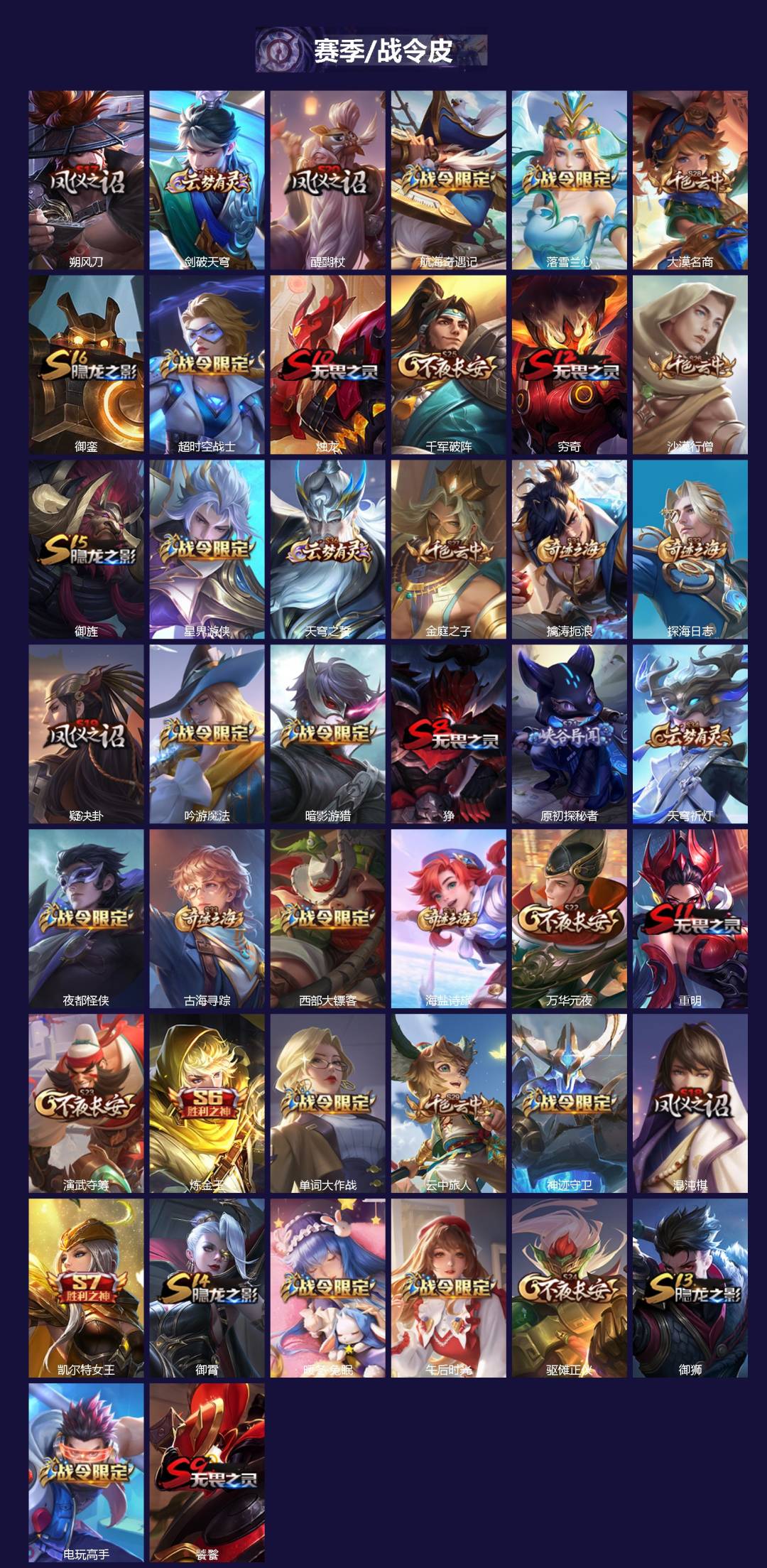 WZCMW480645王者荣耀账号详情图2