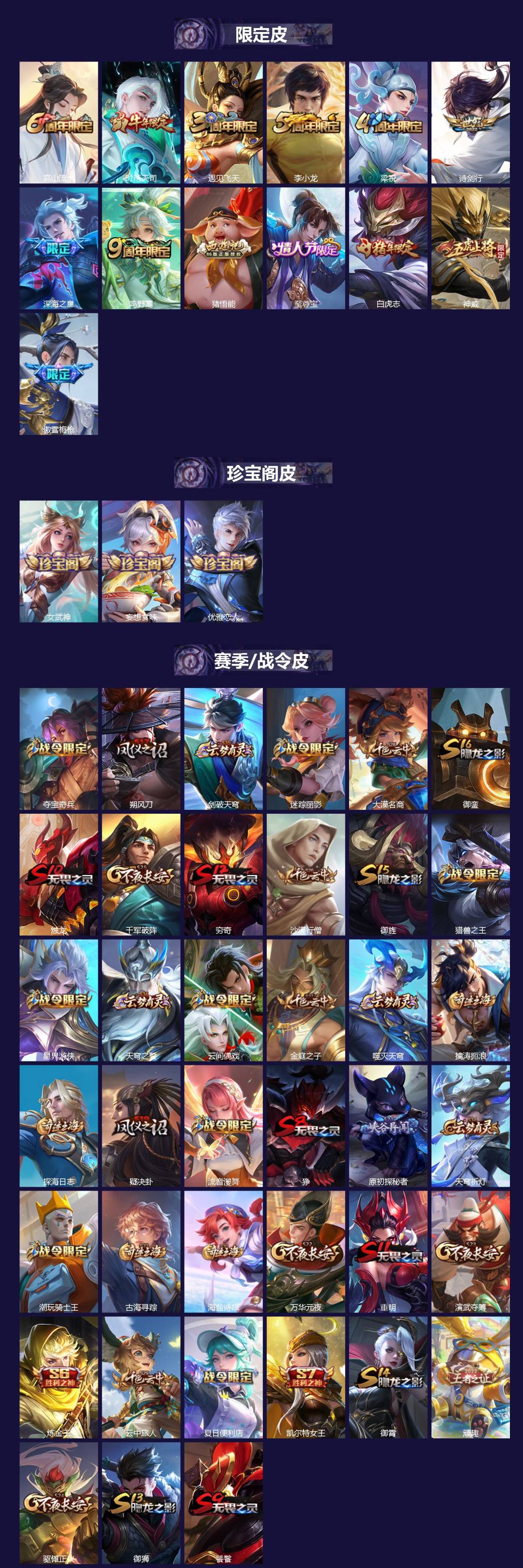 WZQM480653王者荣耀账号详情图3 WZQM480653王者荣耀账号详情图3