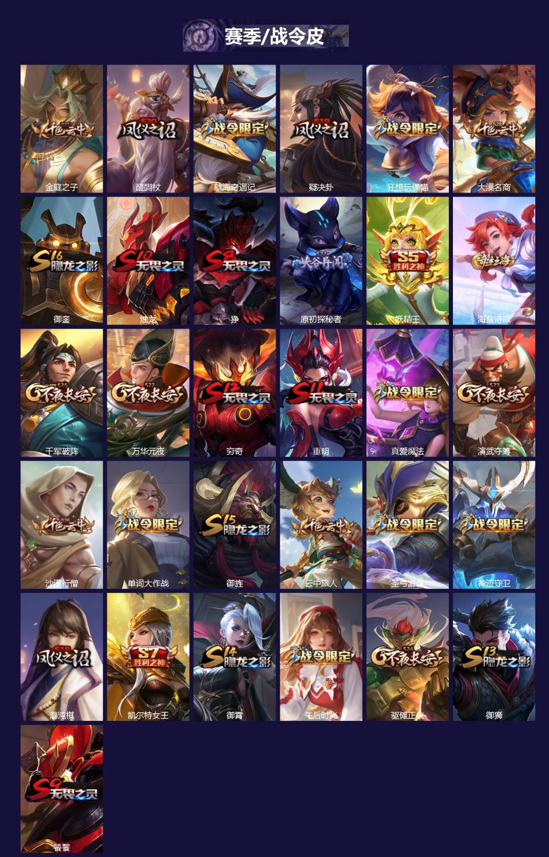 WZQM480658王者荣耀账号详情图3 WZQM480658王者荣耀账号详情图3