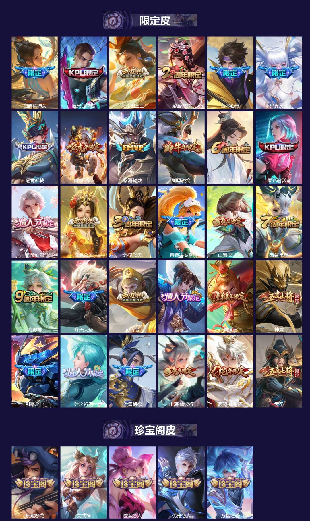 WZQM480718王者荣耀账号详情图3