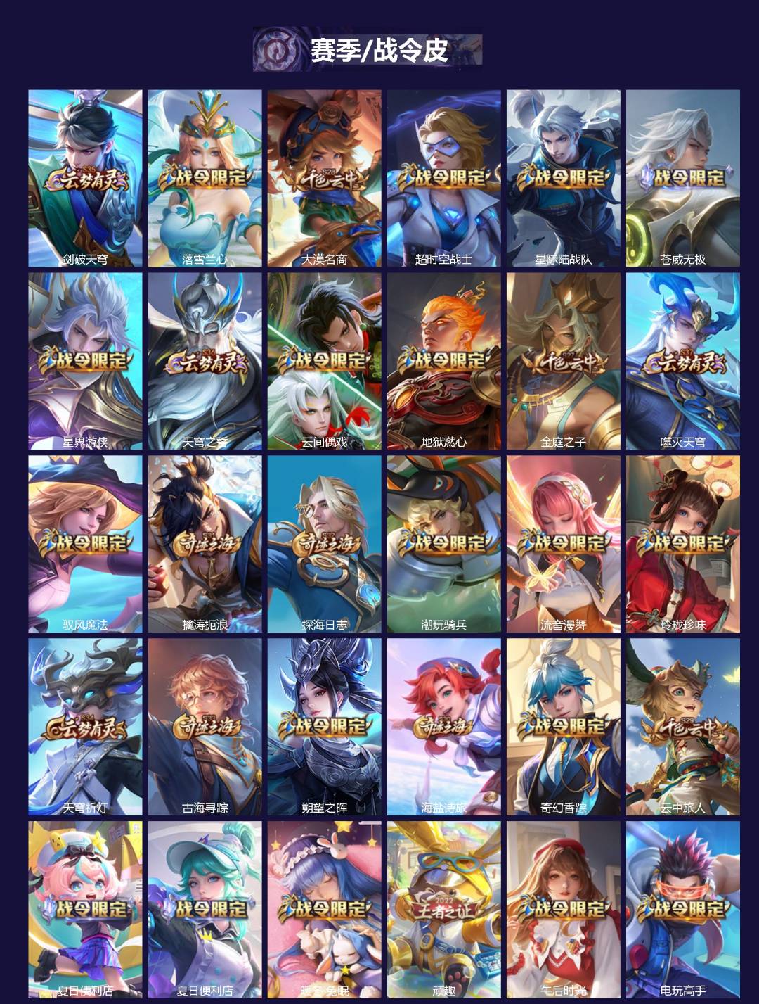 WZQM481145王者荣耀账号详情图4