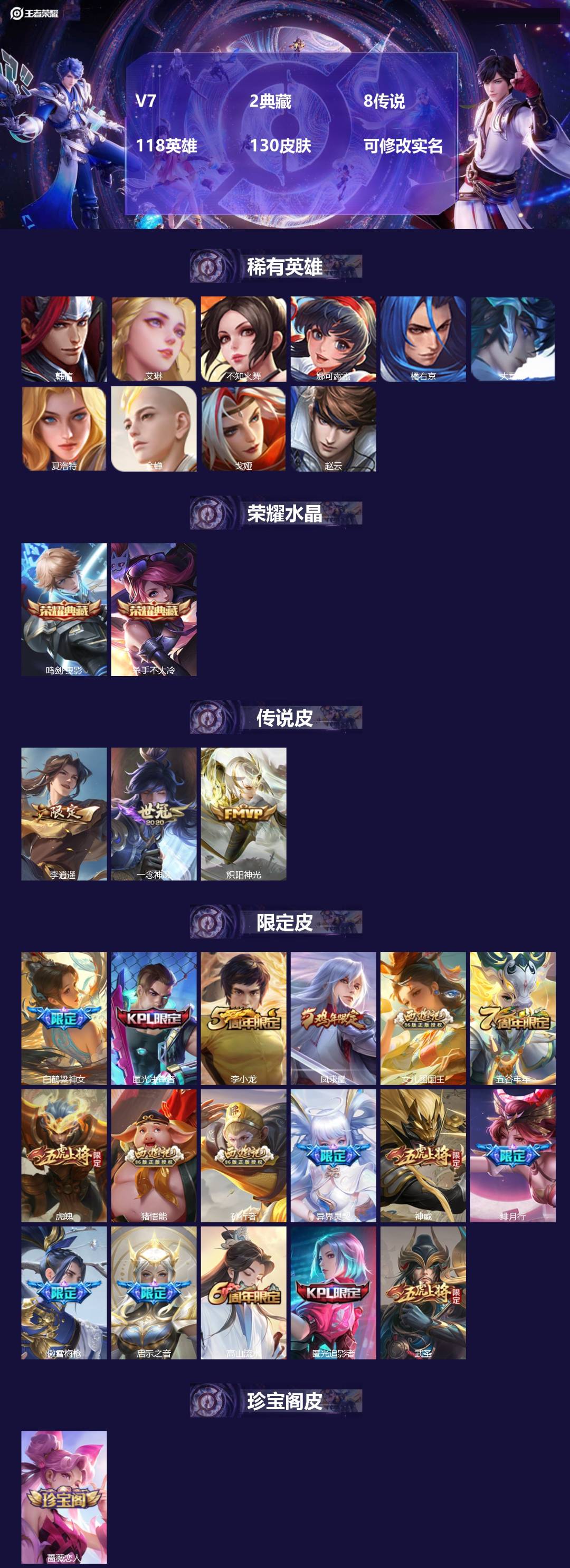 王者荣耀账号安卓VX118英雄-130皮肤-[]V7 2典藏 8传说 118英雄 130皮肤 可修改实名 
【稀有英雄】
