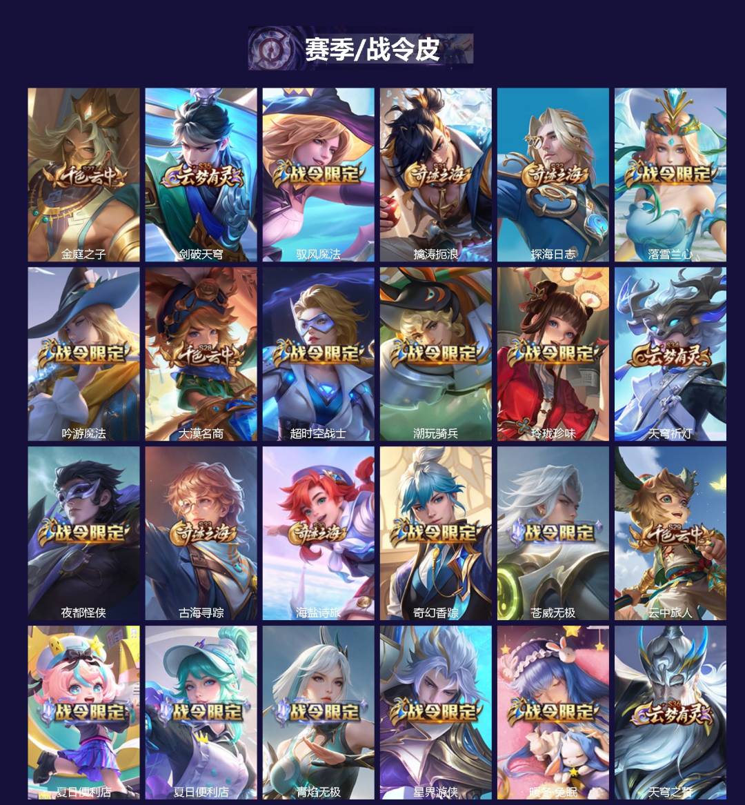 WZCMW482640王者荣耀账号详情图2 WZCMW482640王者荣耀账号详情图2