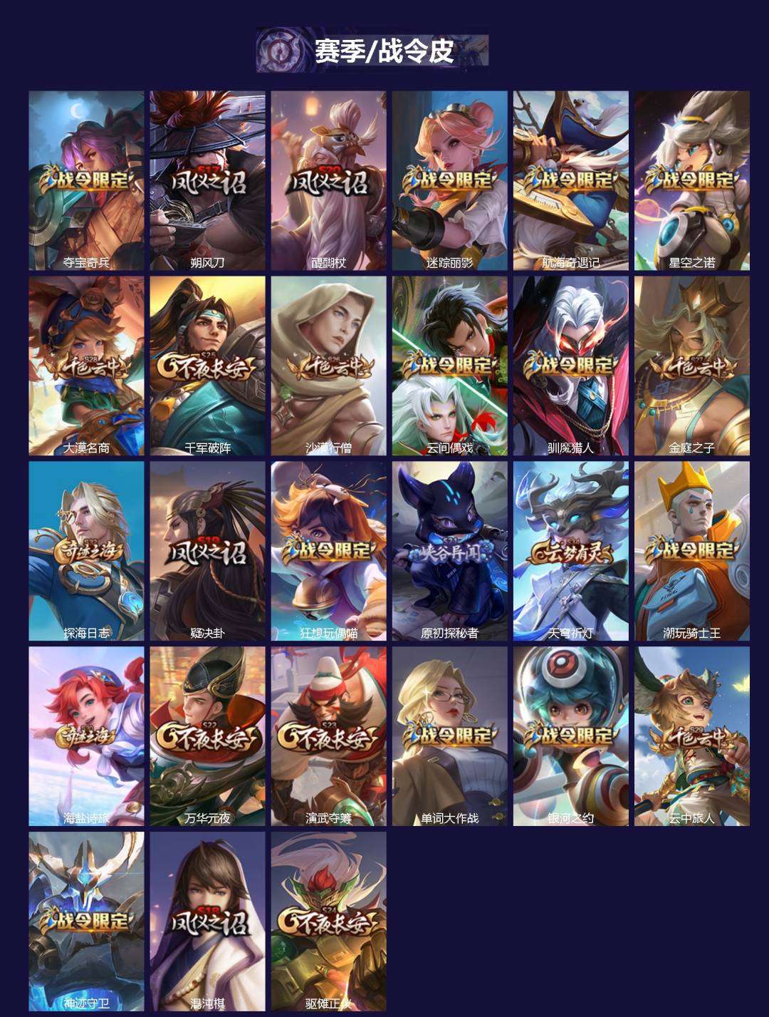 WZQM482903王者荣耀账号详情图3 WZQM482903王者荣耀账号详情图3