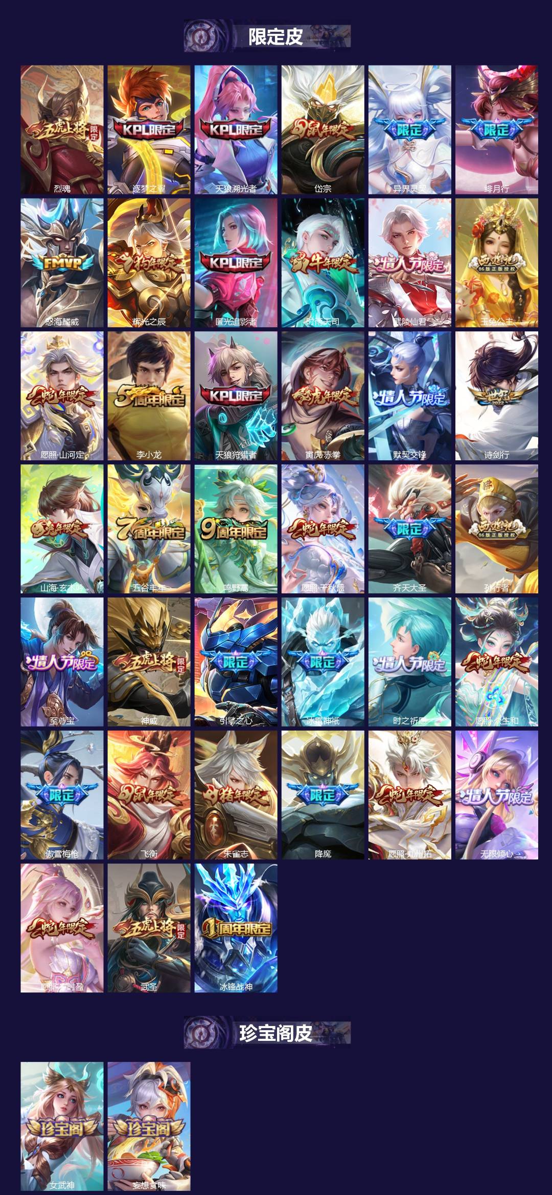 WZQM483455王者荣耀账号详情图4