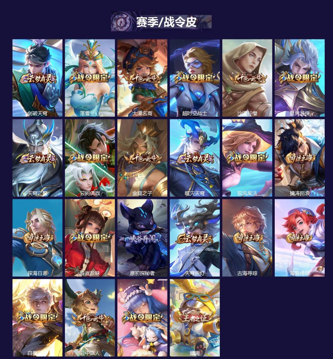 WZQM483455王者荣耀账号详情图5