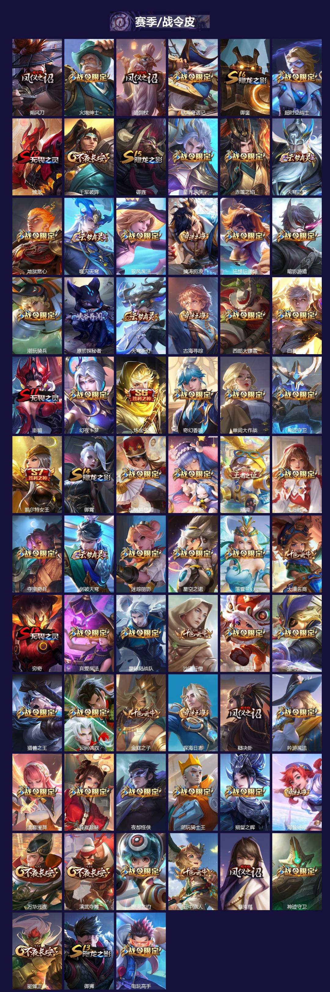 WZQM482506王者荣耀账号详情图6