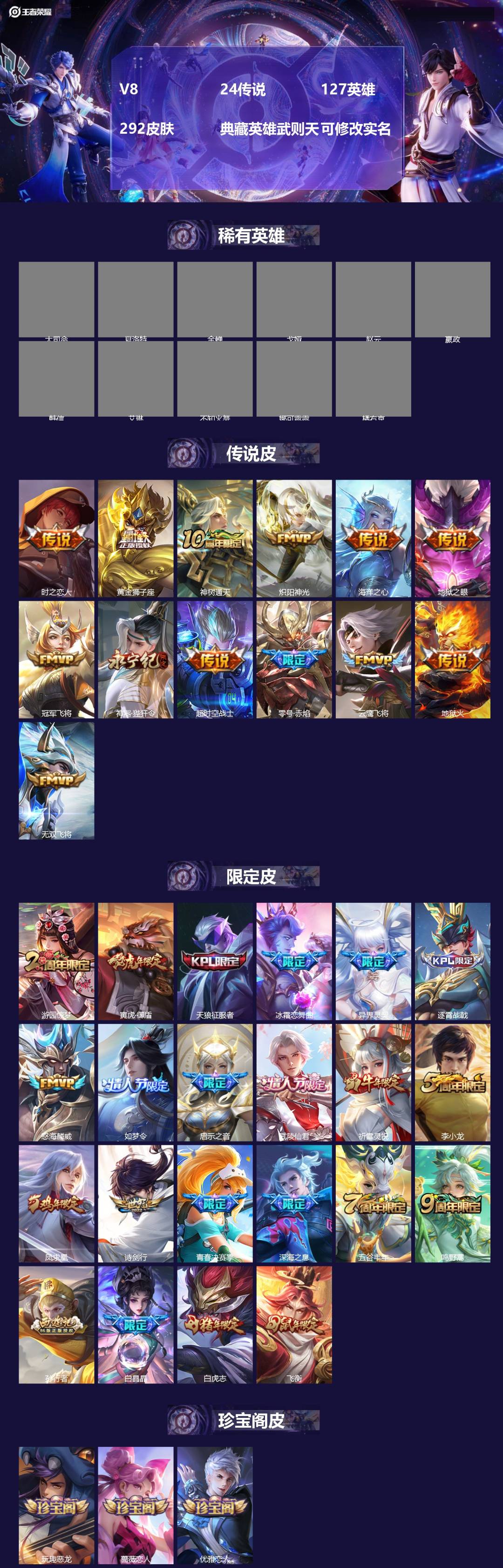 王者荣耀账号安卓QQ[15978184]V8 24传说 127英雄 292皮肤 典藏英雄武则天 可修改实名 
【英雄全皮