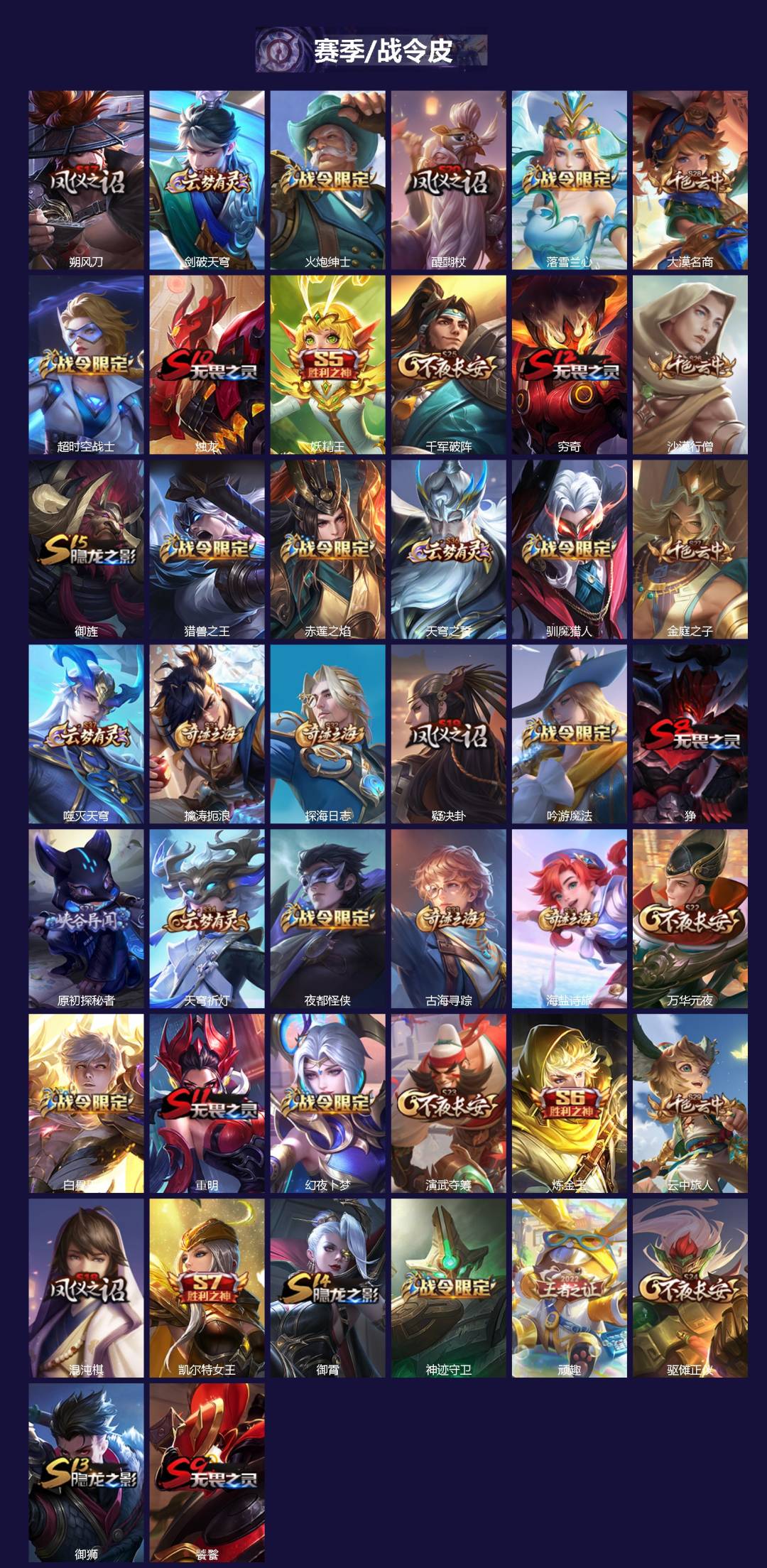 WZQM483397王者荣耀账号详情图3