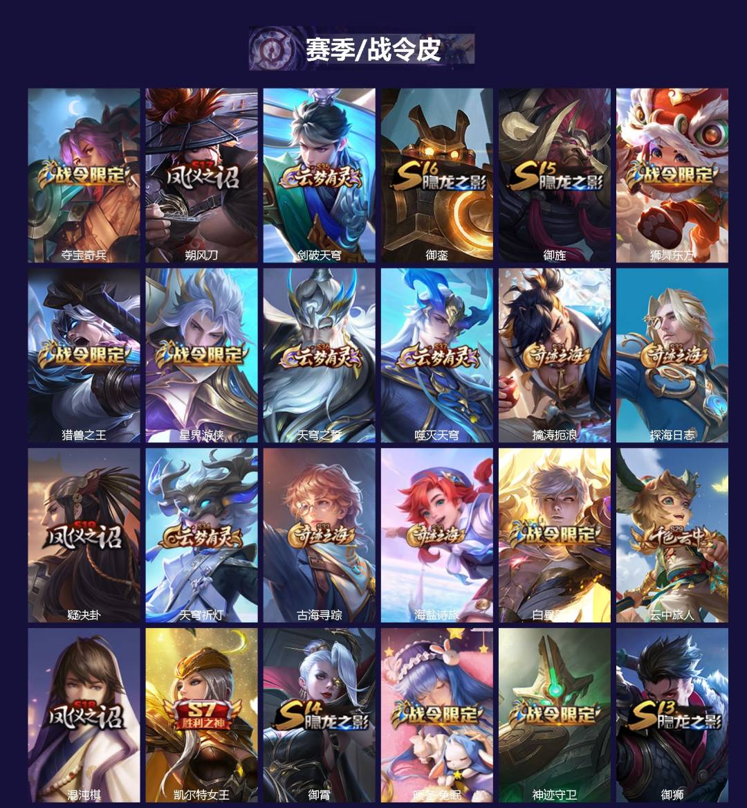 WZQM482782王者荣耀账号详情图3 WZQM482782王者荣耀账号详情图3