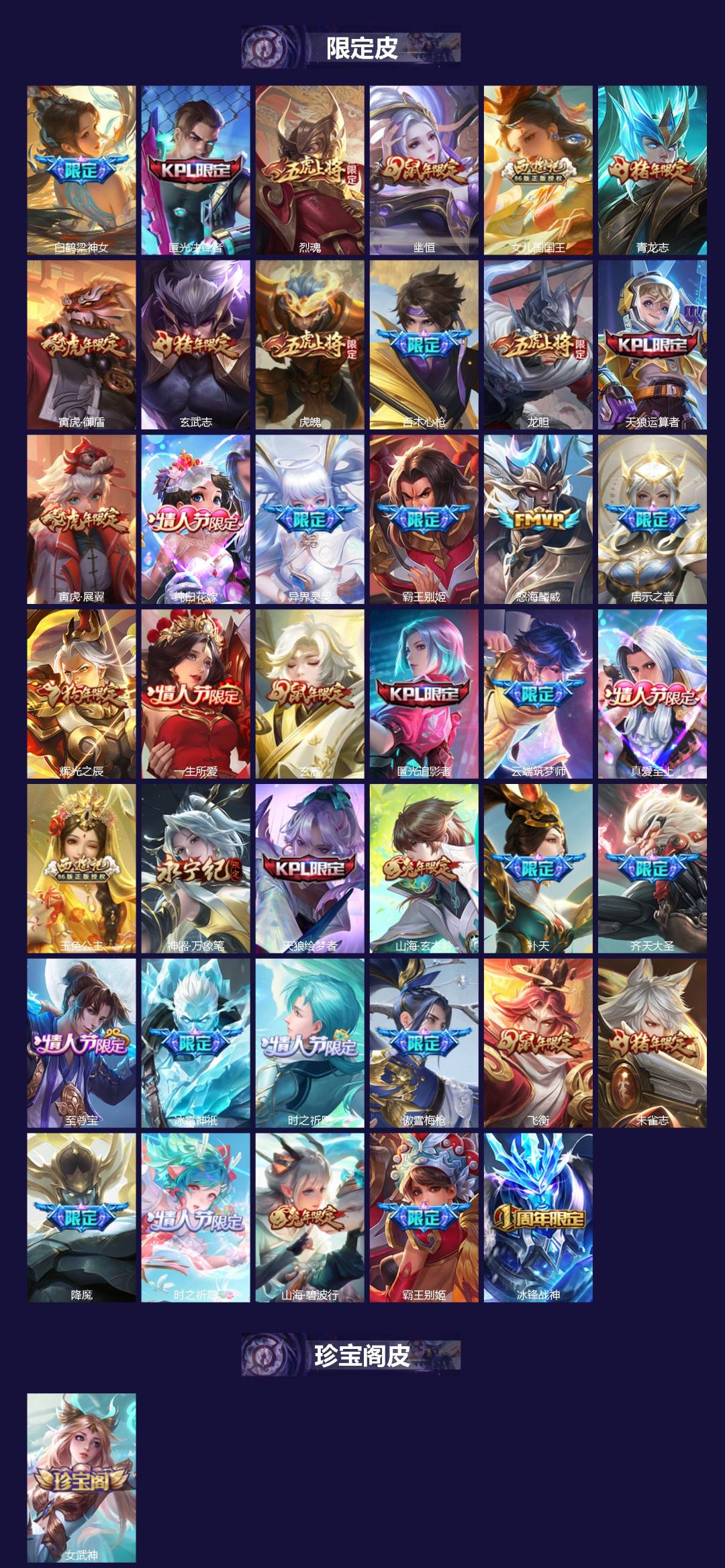 WZCMW482851王者荣耀账号详情图3 WZCMW482851王者荣耀账号详情图3