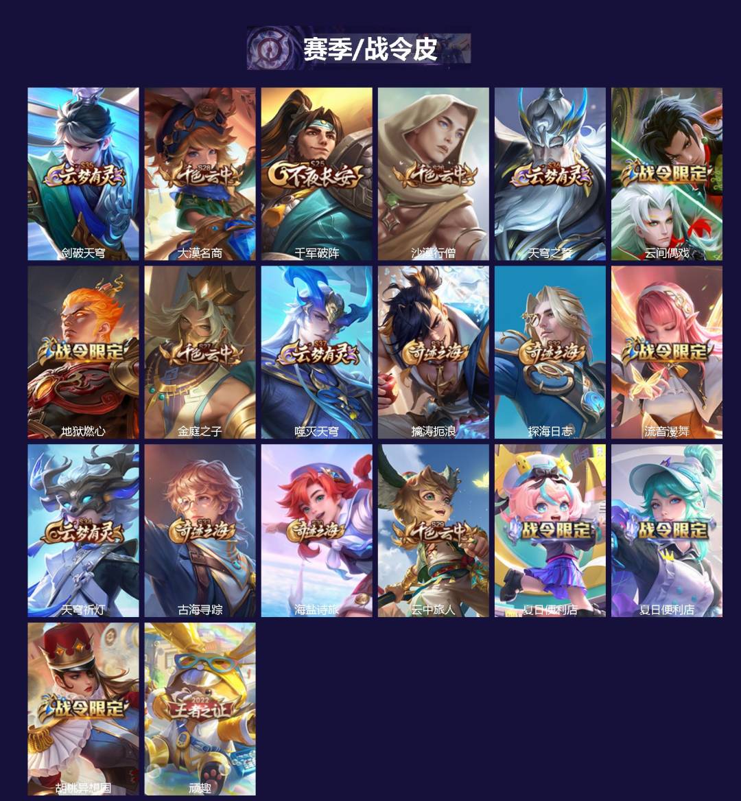 WZQM482758王者荣耀账号详情图3 WZQM482758王者荣耀账号详情图3