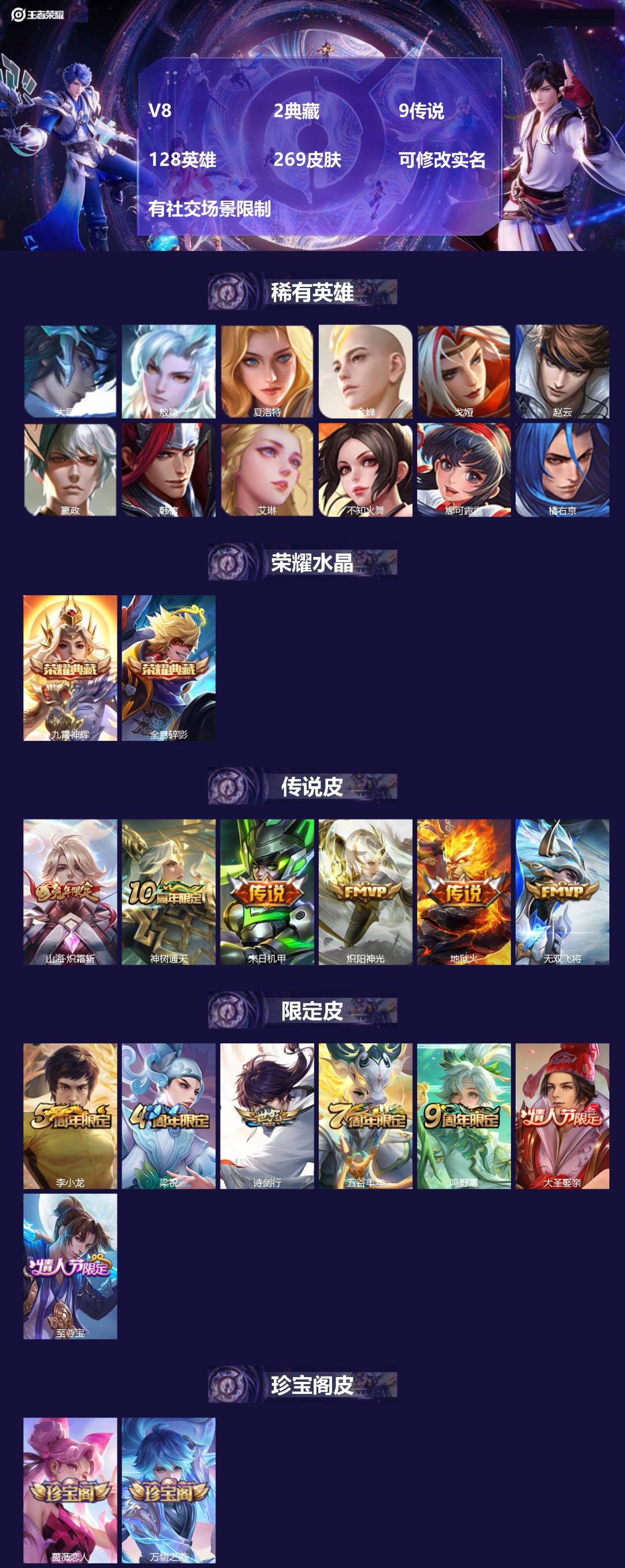 王者荣耀账号苹果VX[15980877]V8 2典藏 9传说 128英雄 269皮肤 可修改实名 有社交场景限制
【英雄