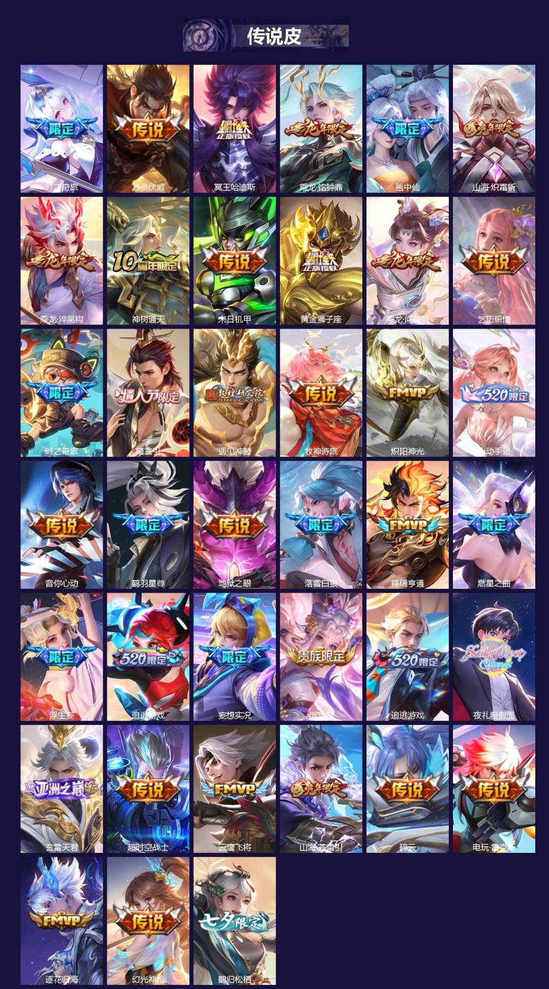 WZCMW482908王者荣耀账号详情图2