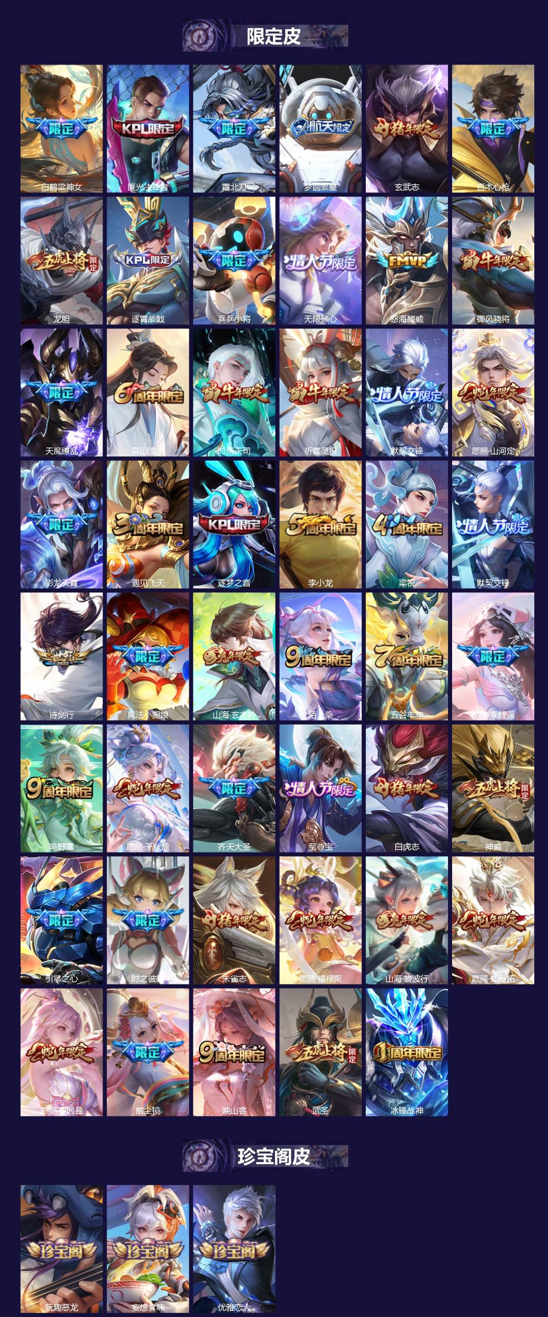 WZCMW482908王者荣耀账号详情图3