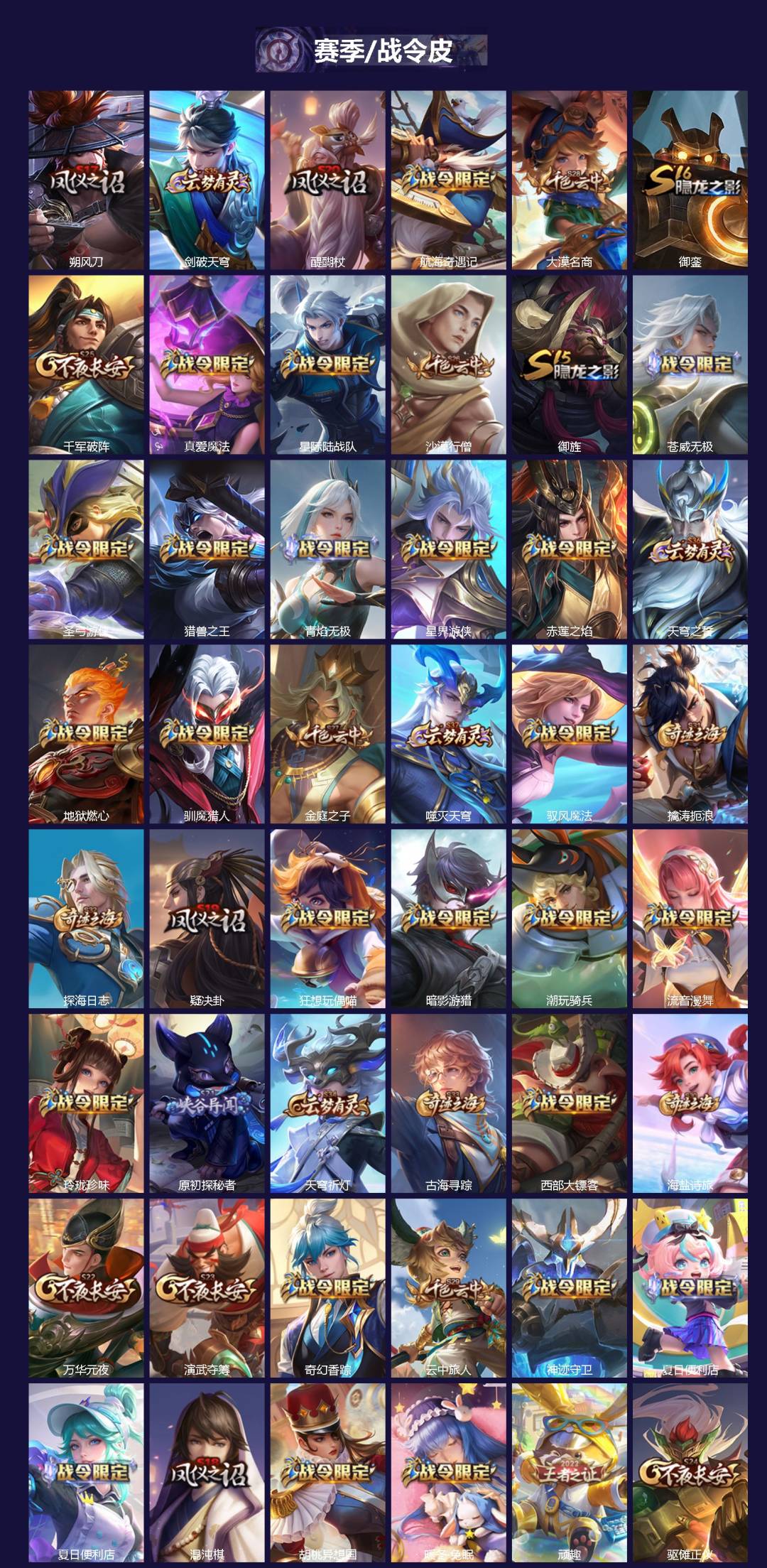 WZCMW482908王者荣耀账号详情图4