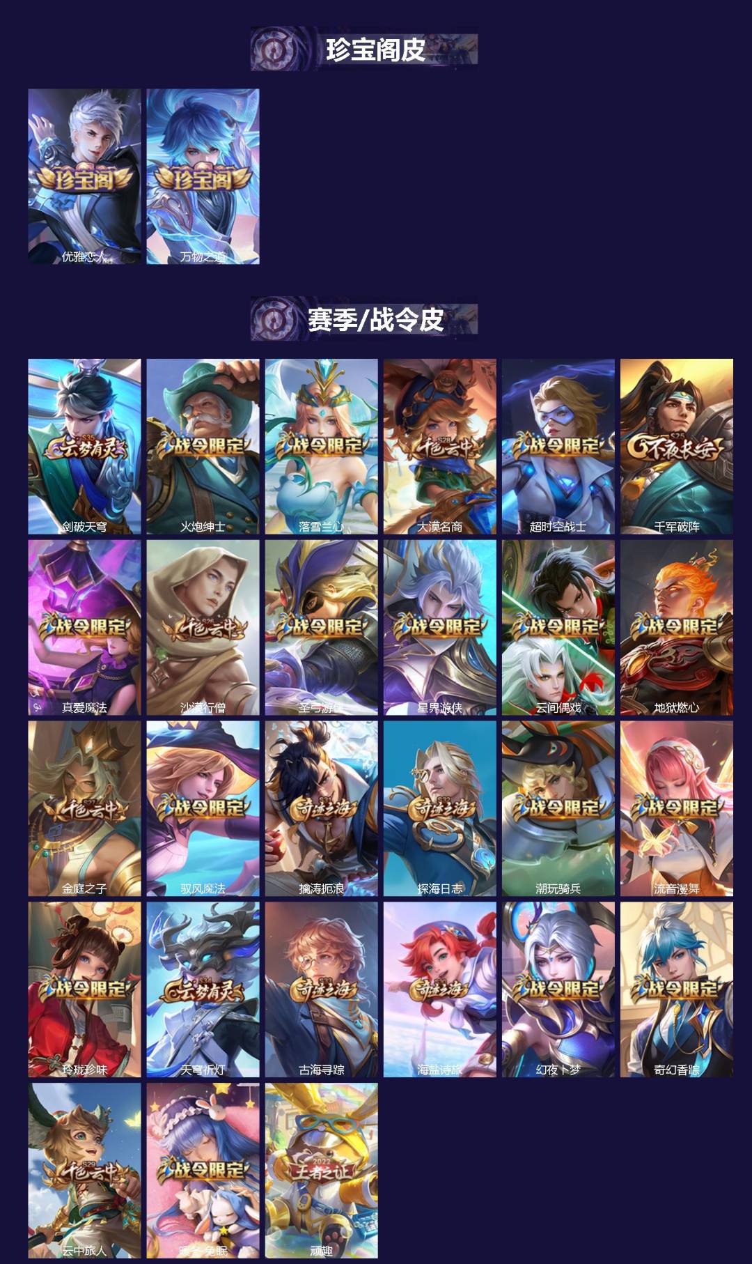 WZQM483082王者荣耀账号详情图3