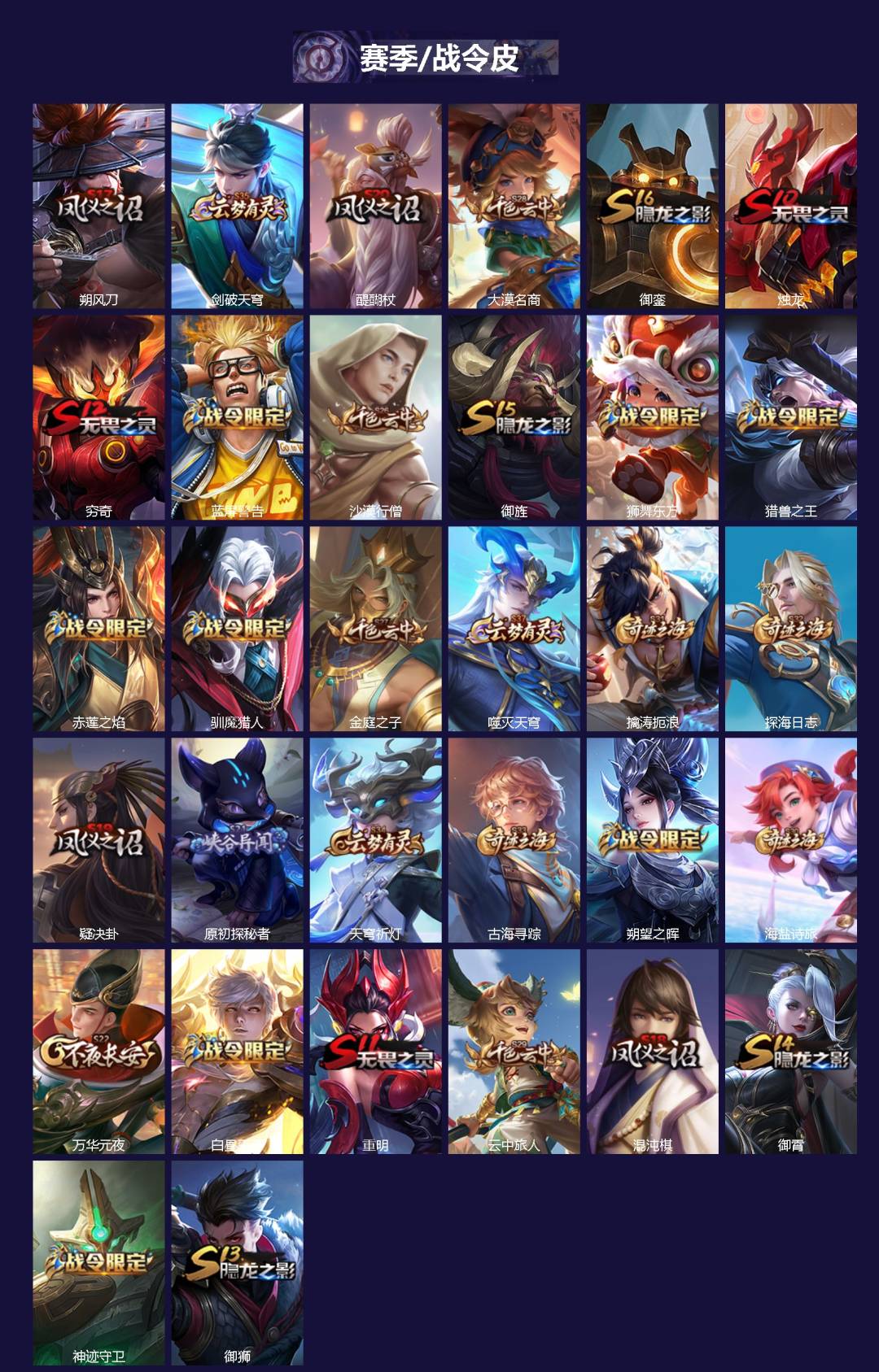 WZQM483084王者荣耀账号详情图3