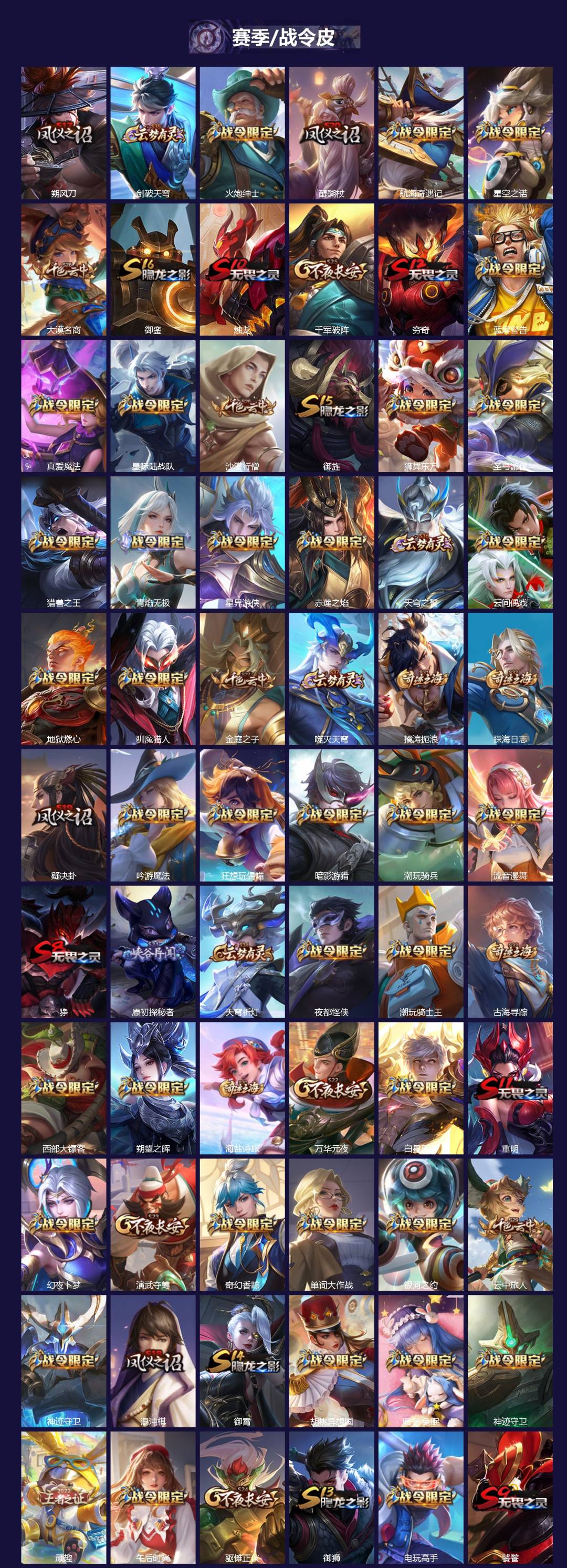 WZQM482970王者荣耀账号详情图4 WZQM482970王者荣耀账号详情图4