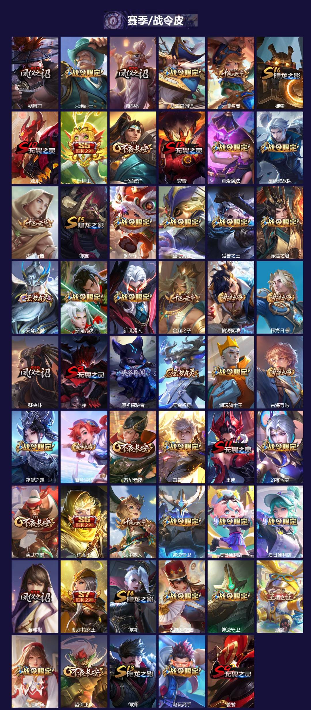 WZQM483013王者荣耀账号详情图4 WZQM483013王者荣耀账号详情图4