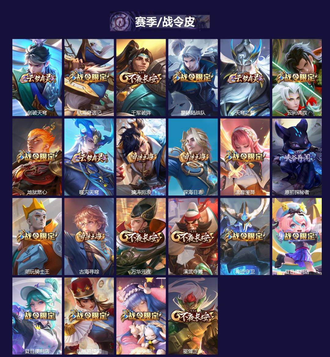 WZQM483277王者荣耀账号详情图3