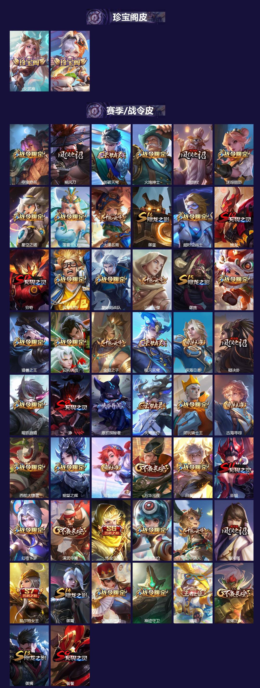 WZQM483290王者荣耀账号详情图3