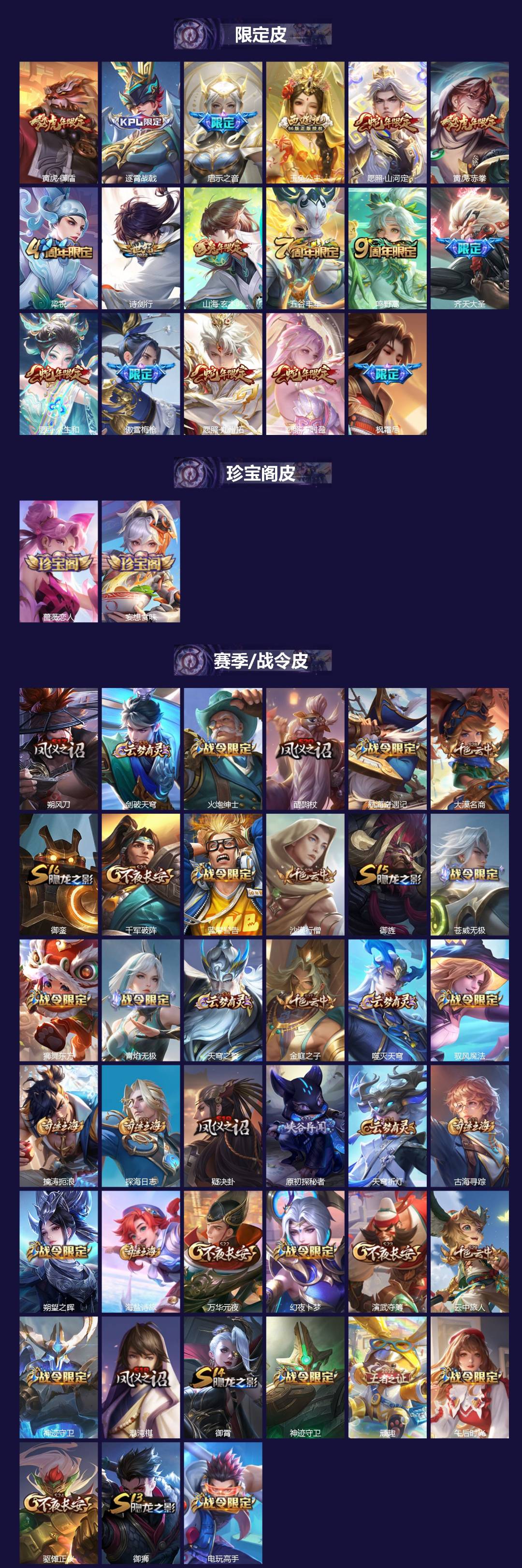 WZQM483446王者荣耀账号详情图3