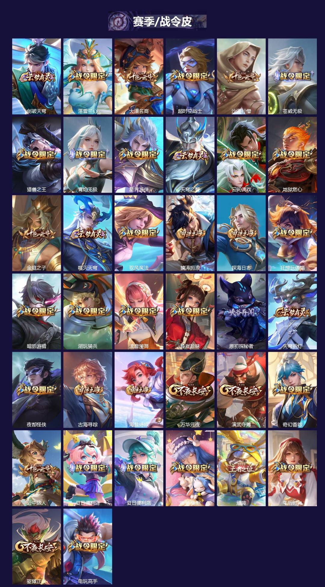 WZCMW483106王者荣耀账号详情图4 WZCMW483106王者荣耀账号详情图4