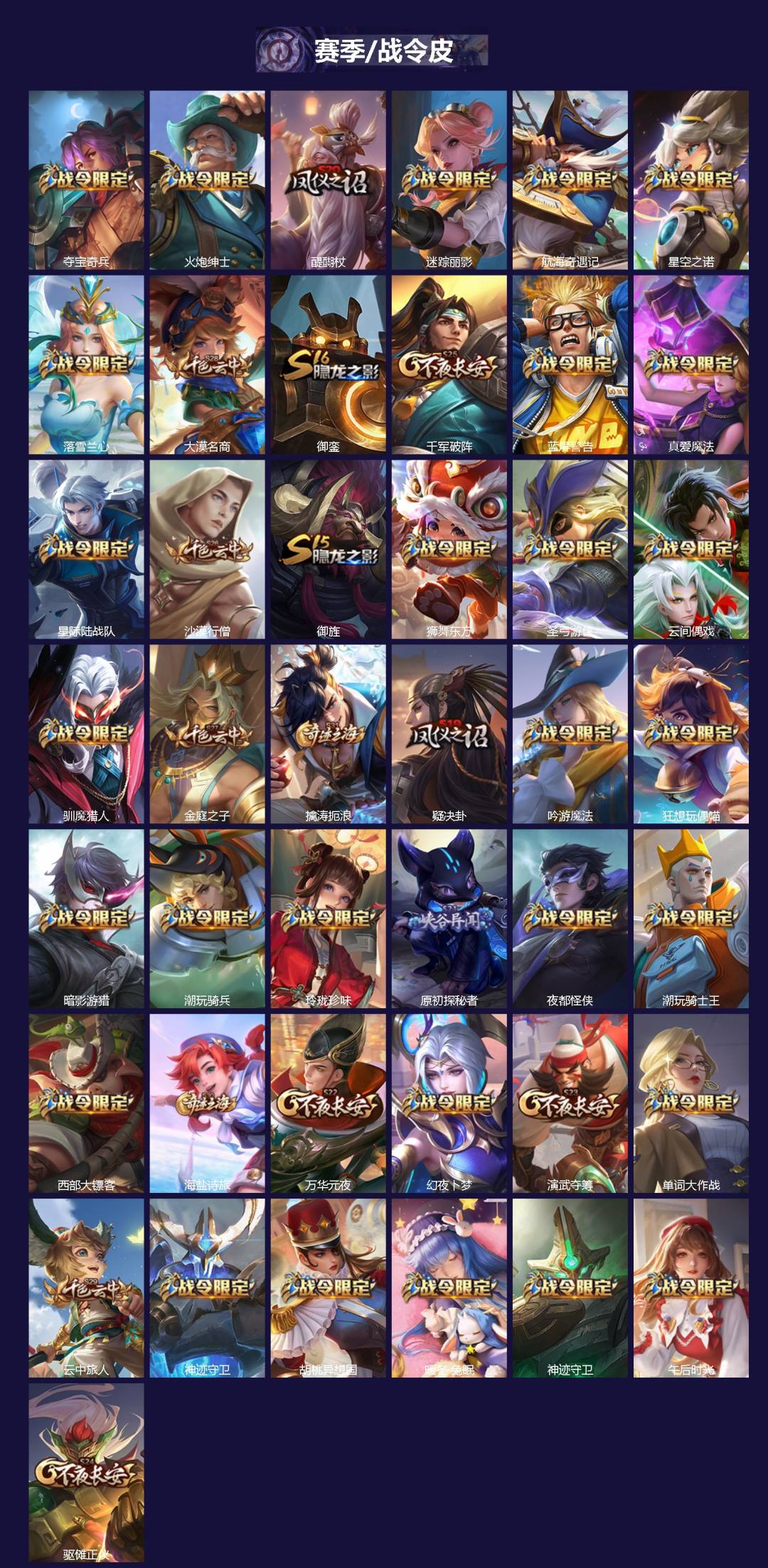 WZQM483444王者荣耀账号详情图4