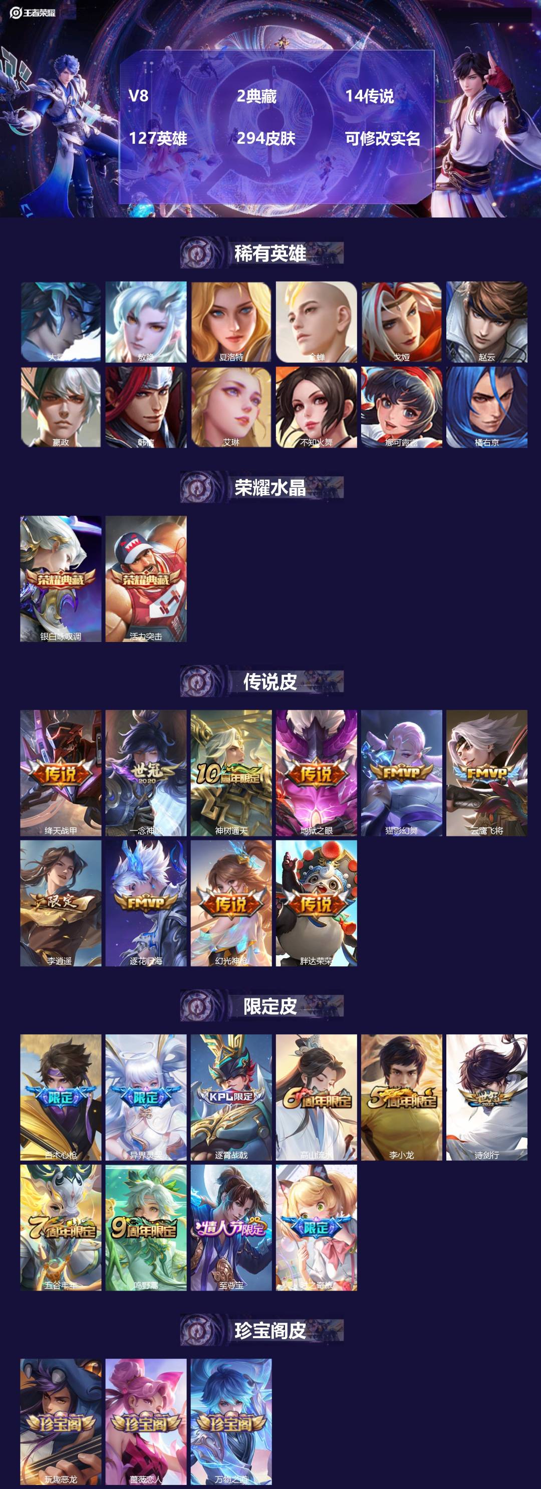 王者荣耀账号苹果QQ127英雄-294皮肤-[]V8 2典藏 14传说 127英雄 294皮肤 可修改实名 
【英雄全皮