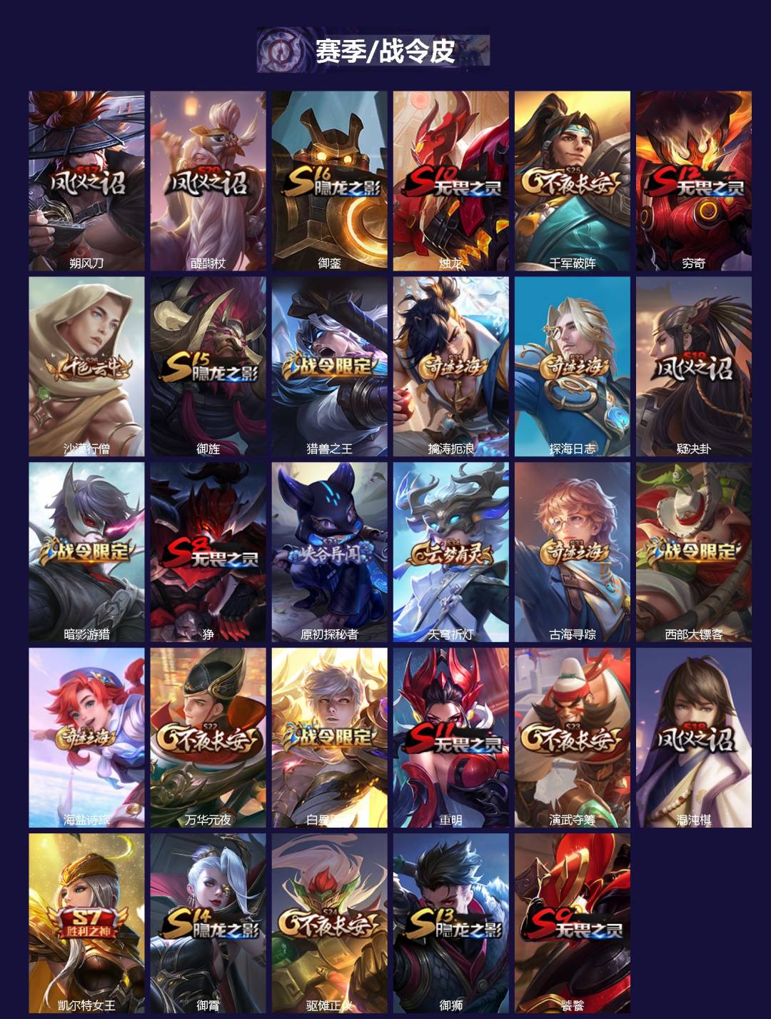 WZCMW483393王者荣耀账号详情图2 WZCMW483393王者荣耀账号详情图2