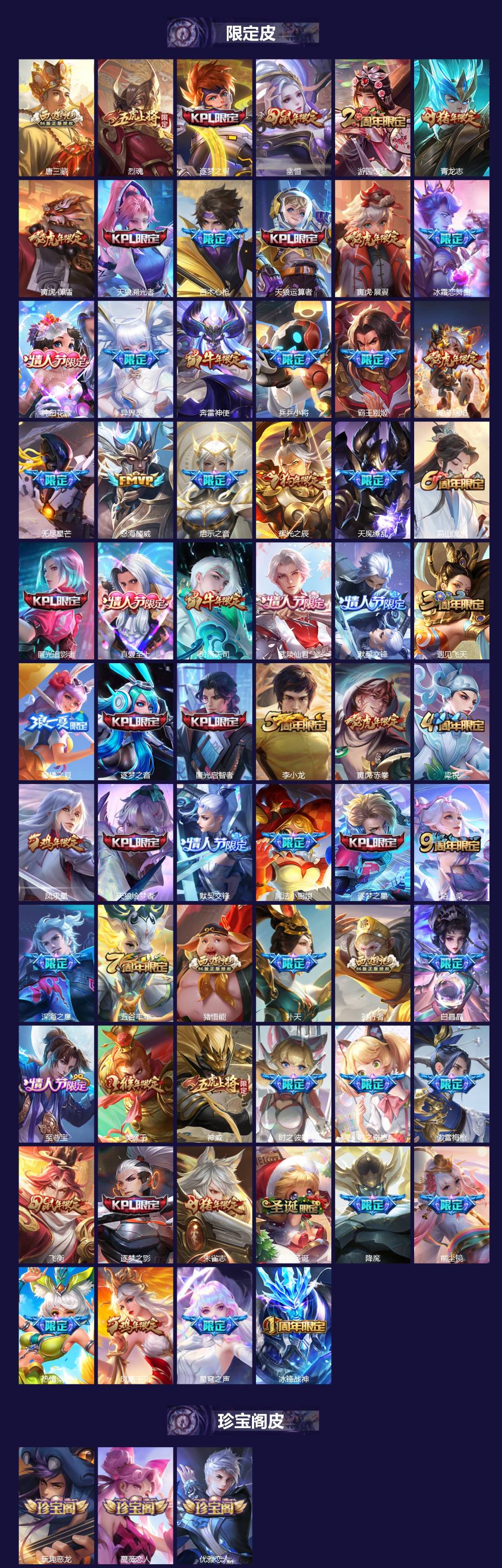 WZQM483529王者荣耀账号详情图4