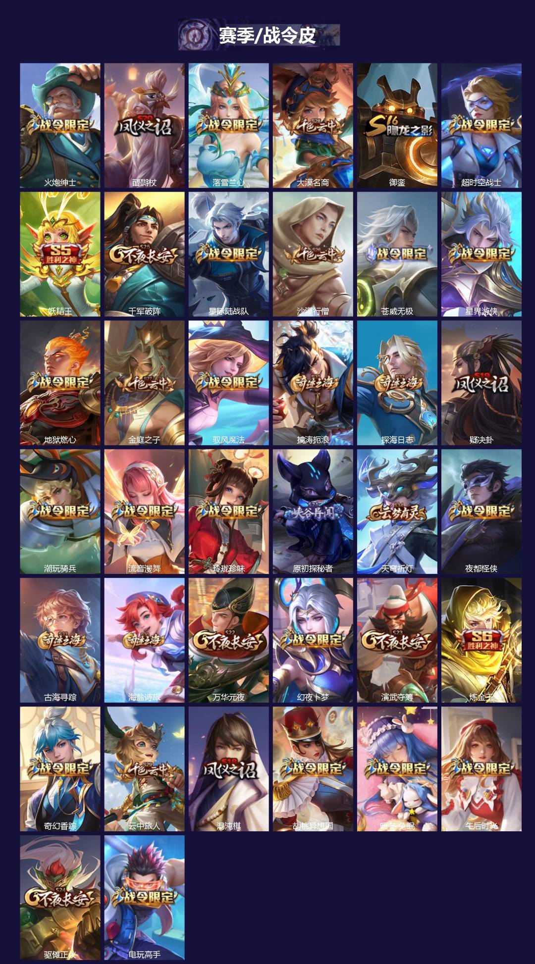 WZQM483600王者荣耀账号详情图3