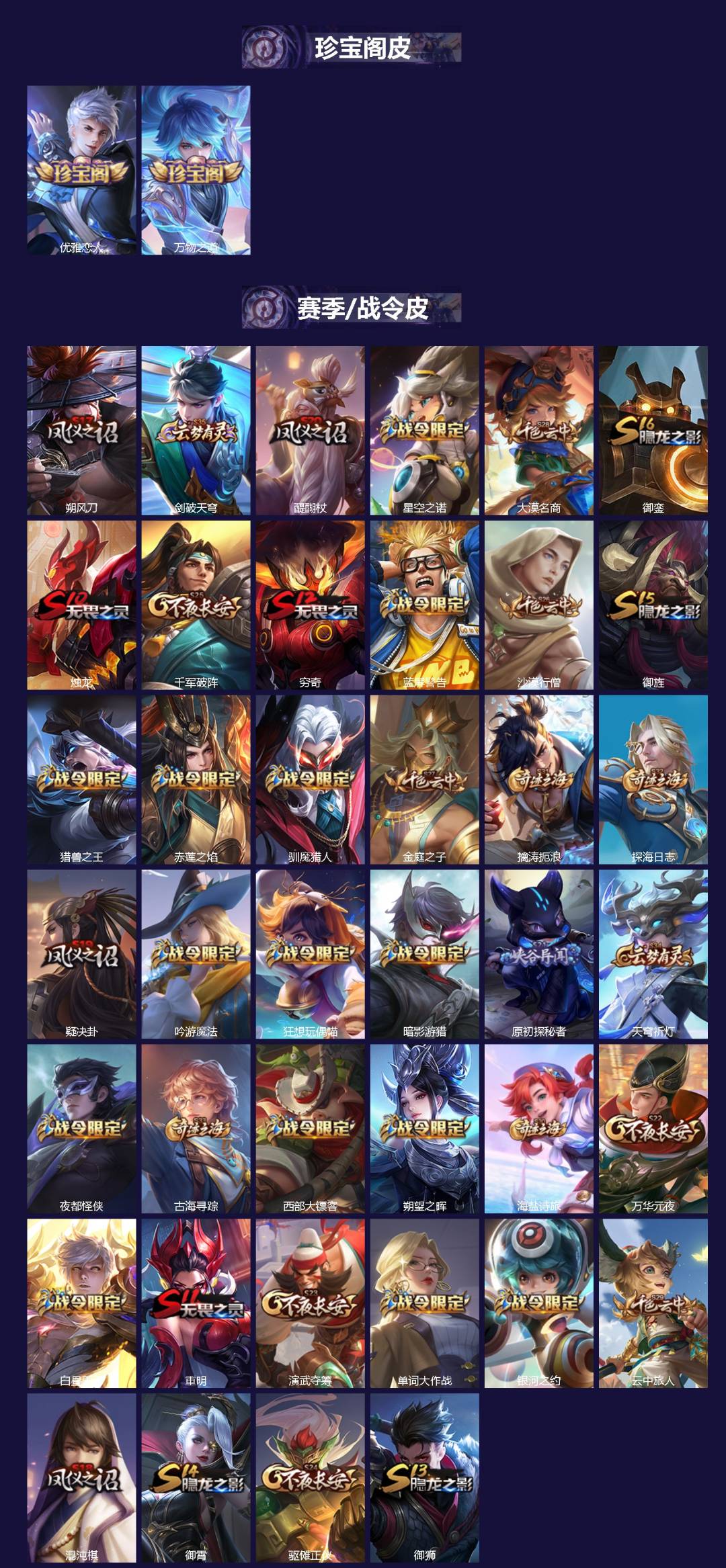 WZQM483610王者荣耀账号详情图3