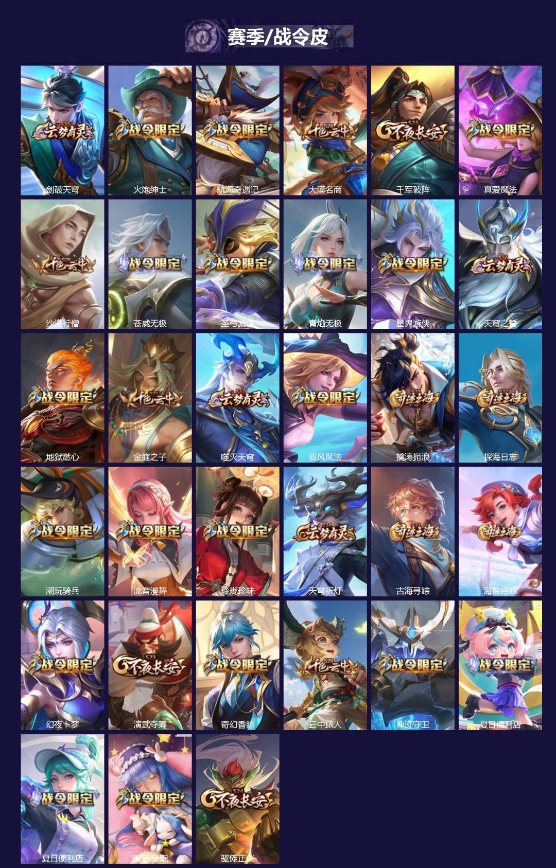 WZCMW483635王者荣耀账号详情图2