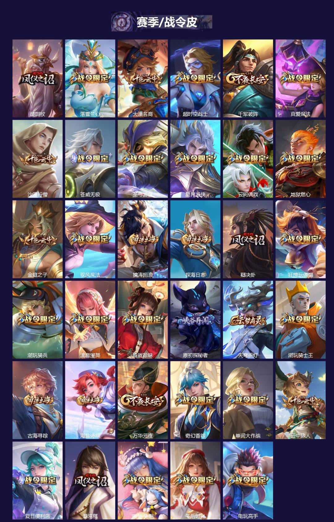 WZCMW483642王者荣耀账号详情图2