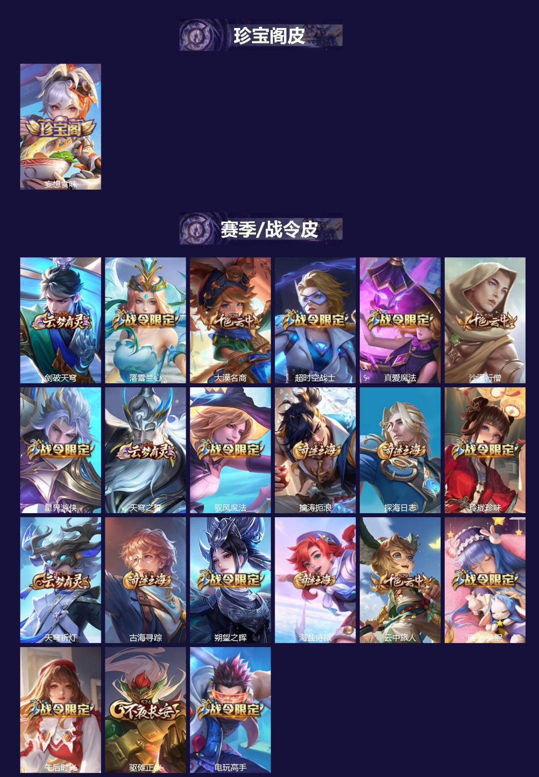 WZCMW4100337王者荣耀账号详情图2