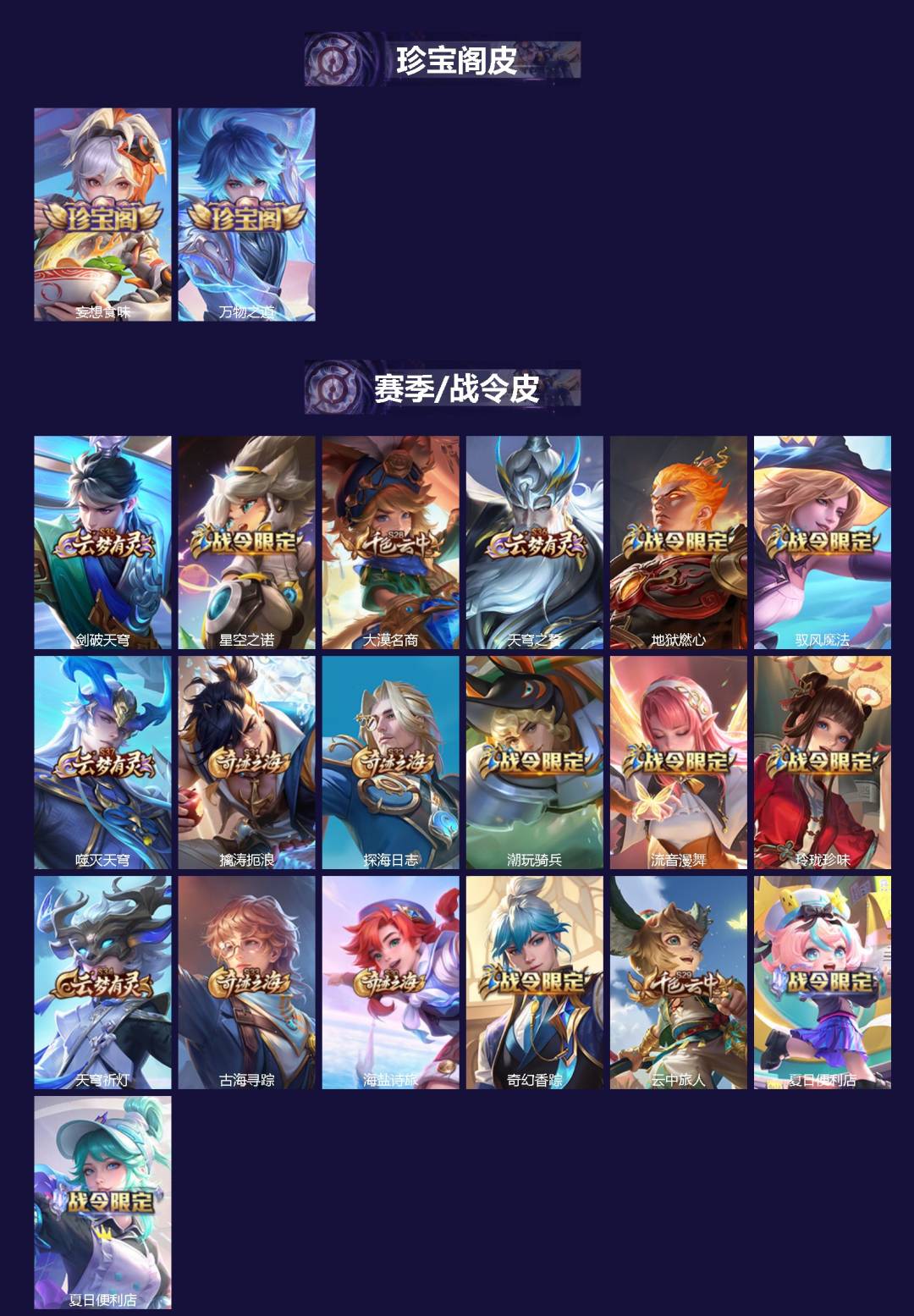 WZCMW483651王者荣耀账号详情图2