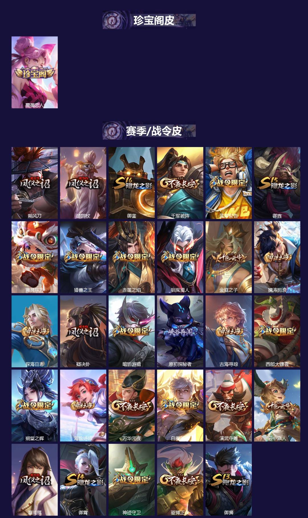 WZQM483657王者荣耀账号详情图3