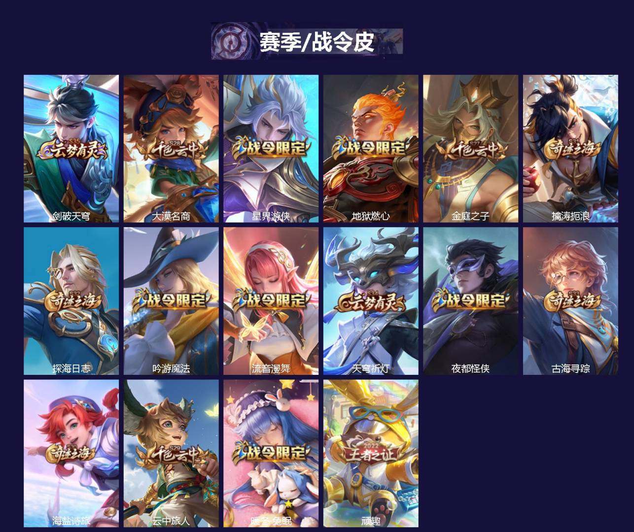 WZCMW483666王者荣耀账号详情图2