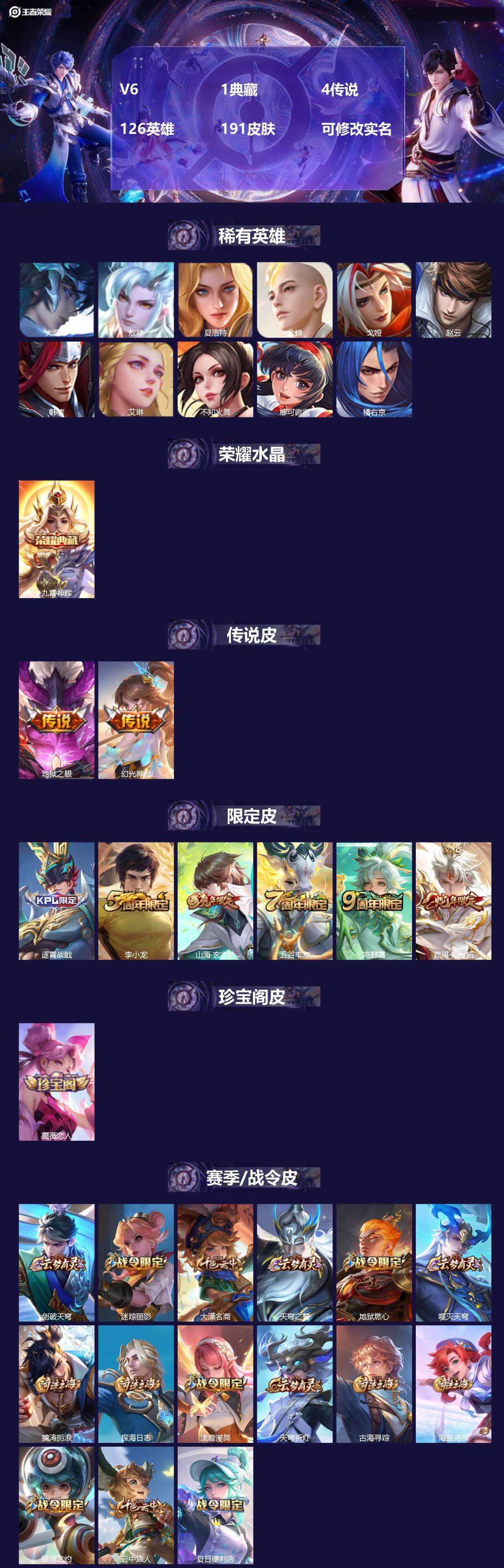 王者荣耀账号安卓QQ126英雄-191皮肤-[]V6 1典藏 4传说 126英雄 191皮肤 可修改实名 
【英雄全皮】