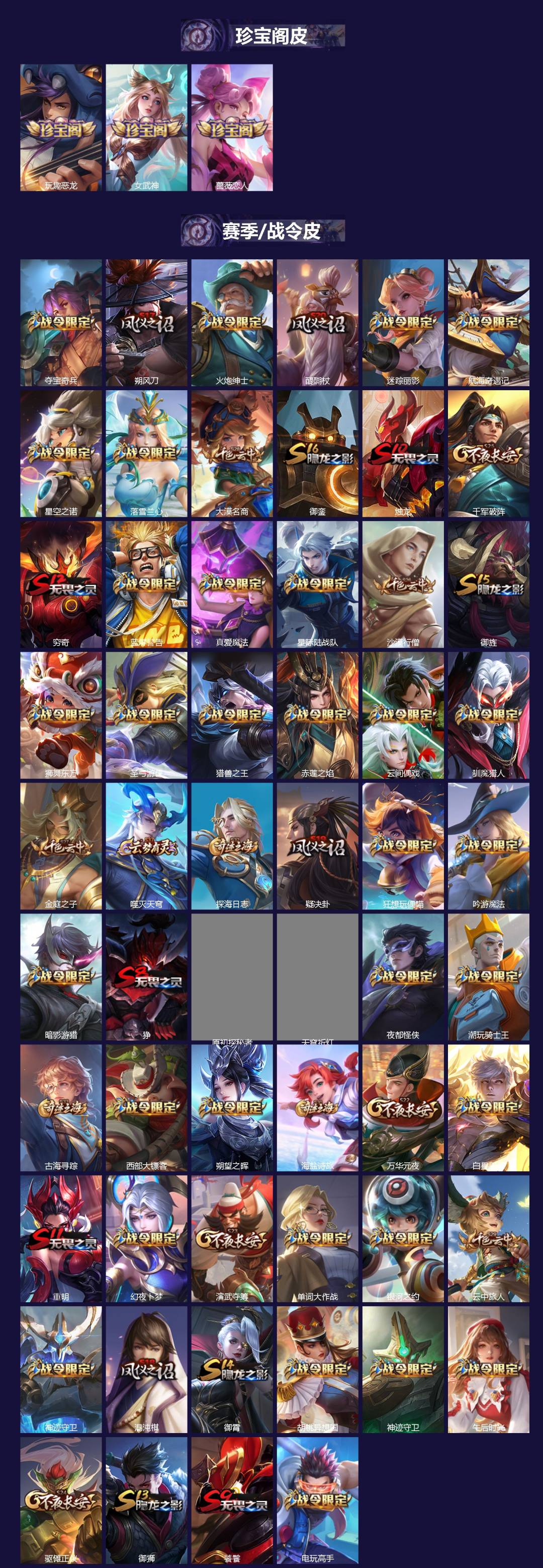 WZCMW483780王者荣耀账号详情图2 WZCMW483780王者荣耀账号详情图2