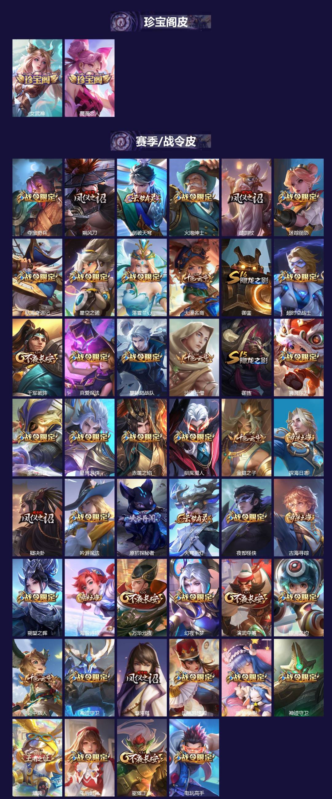 WZQM483849王者荣耀账号详情图3