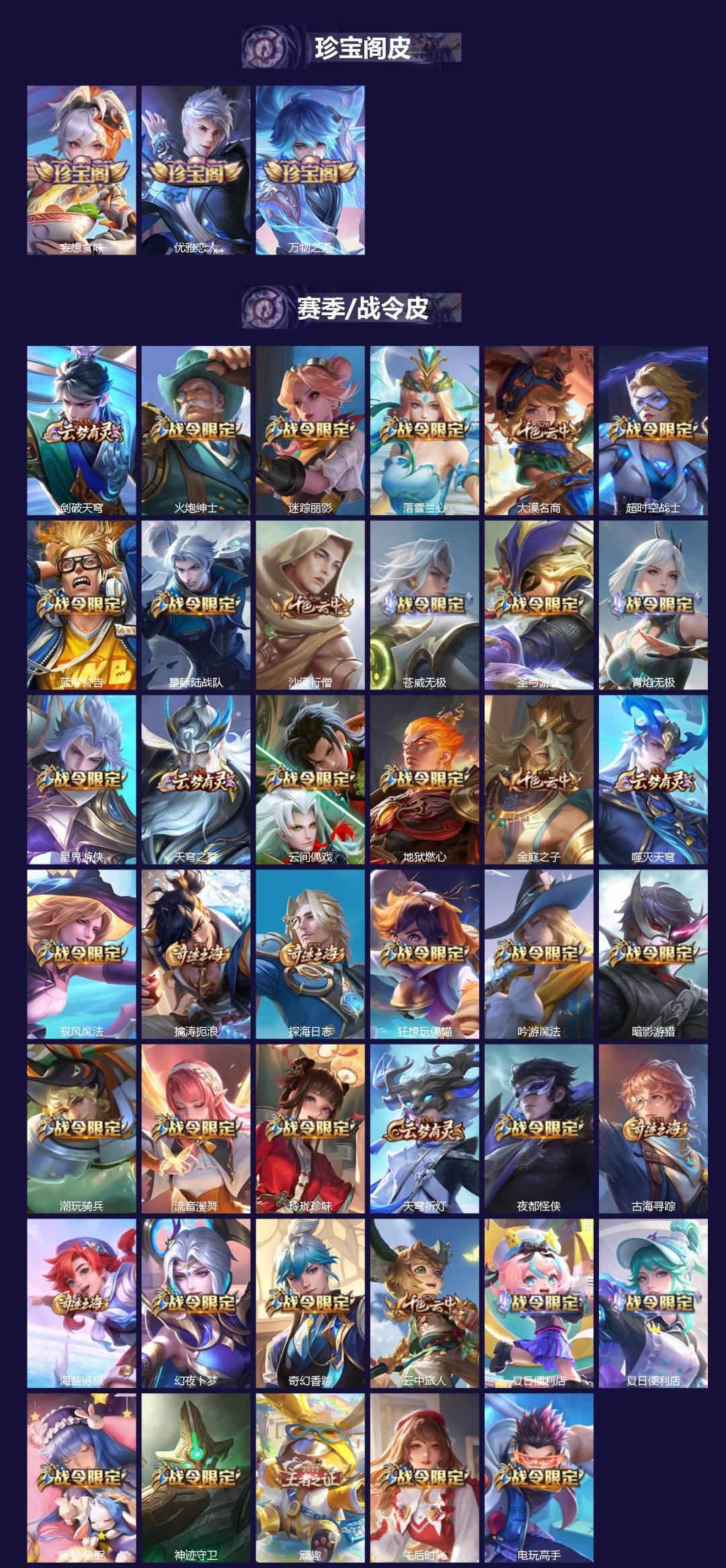 WZQM483858王者荣耀账号详情图3 WZQM483858王者荣耀账号详情图3