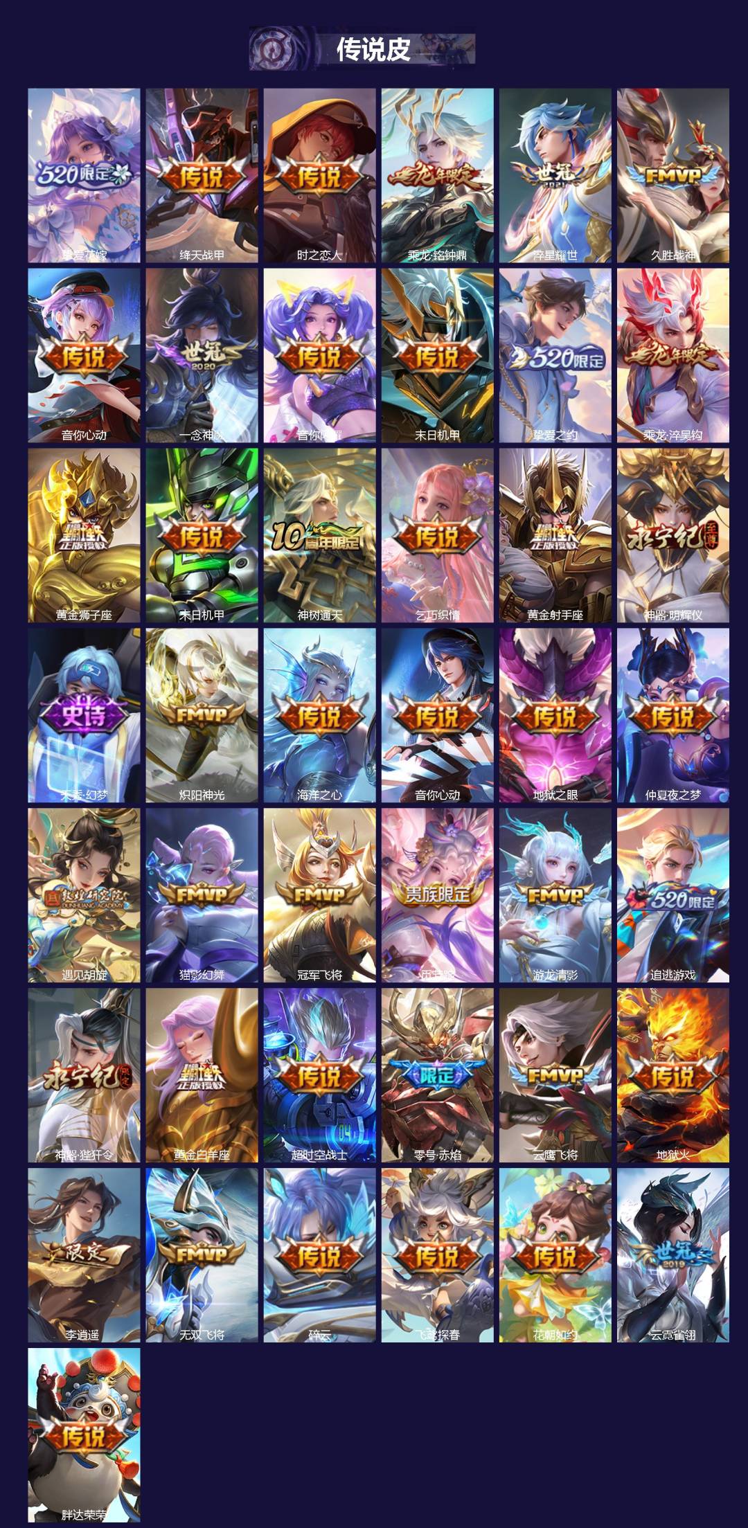 WZCMW483936王者荣耀账号详情图2