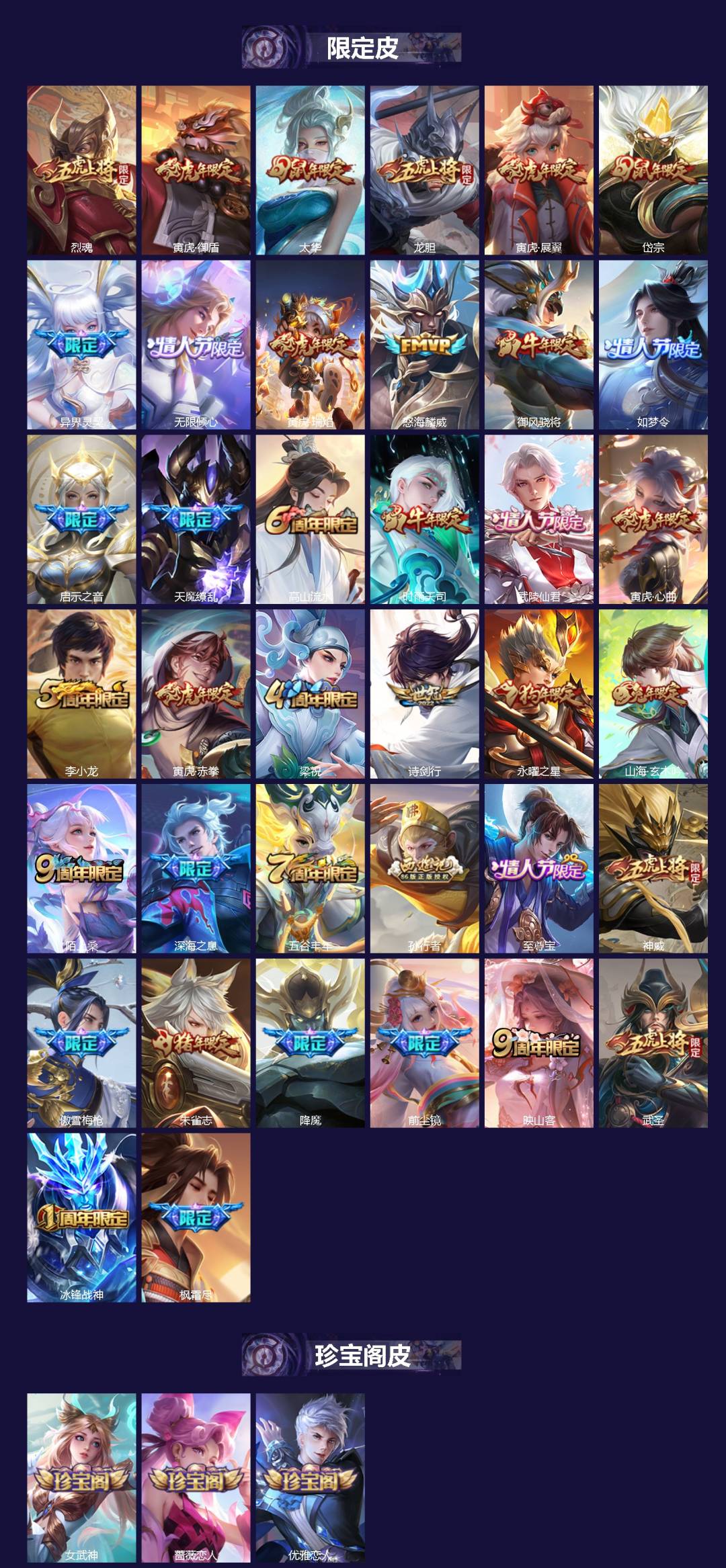 WZQM483938王者荣耀账号详情图3