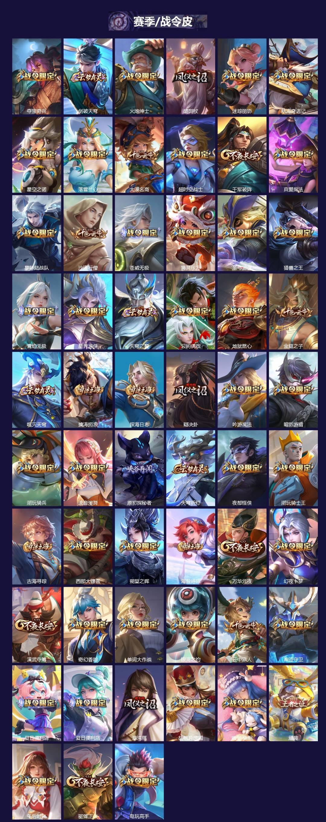 WZQM483938王者荣耀账号详情图4