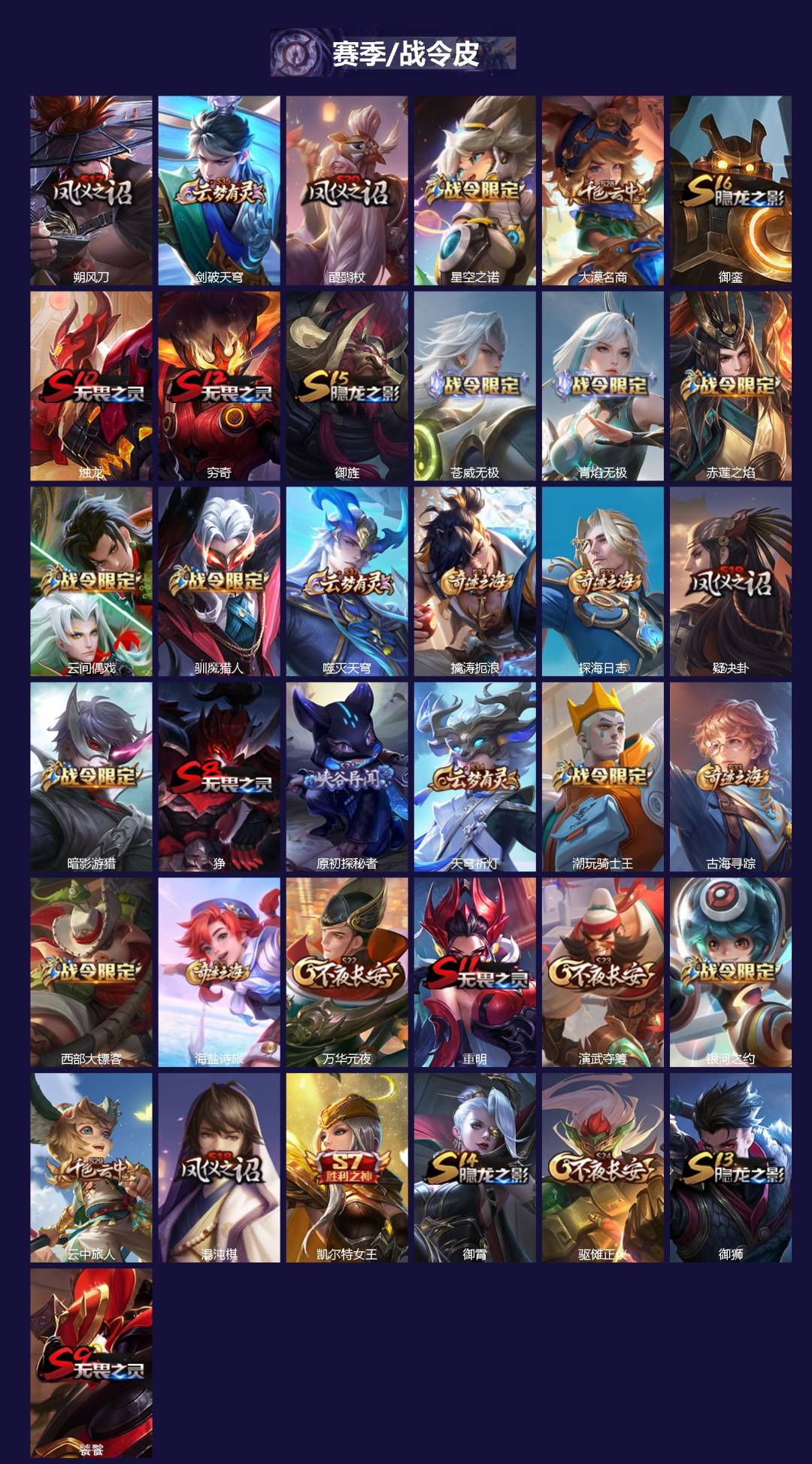 WZQM483970王者荣耀账号详情图3